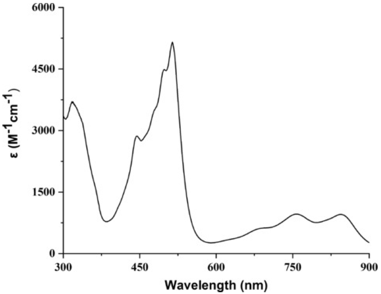 Polymers 15 04202 g006