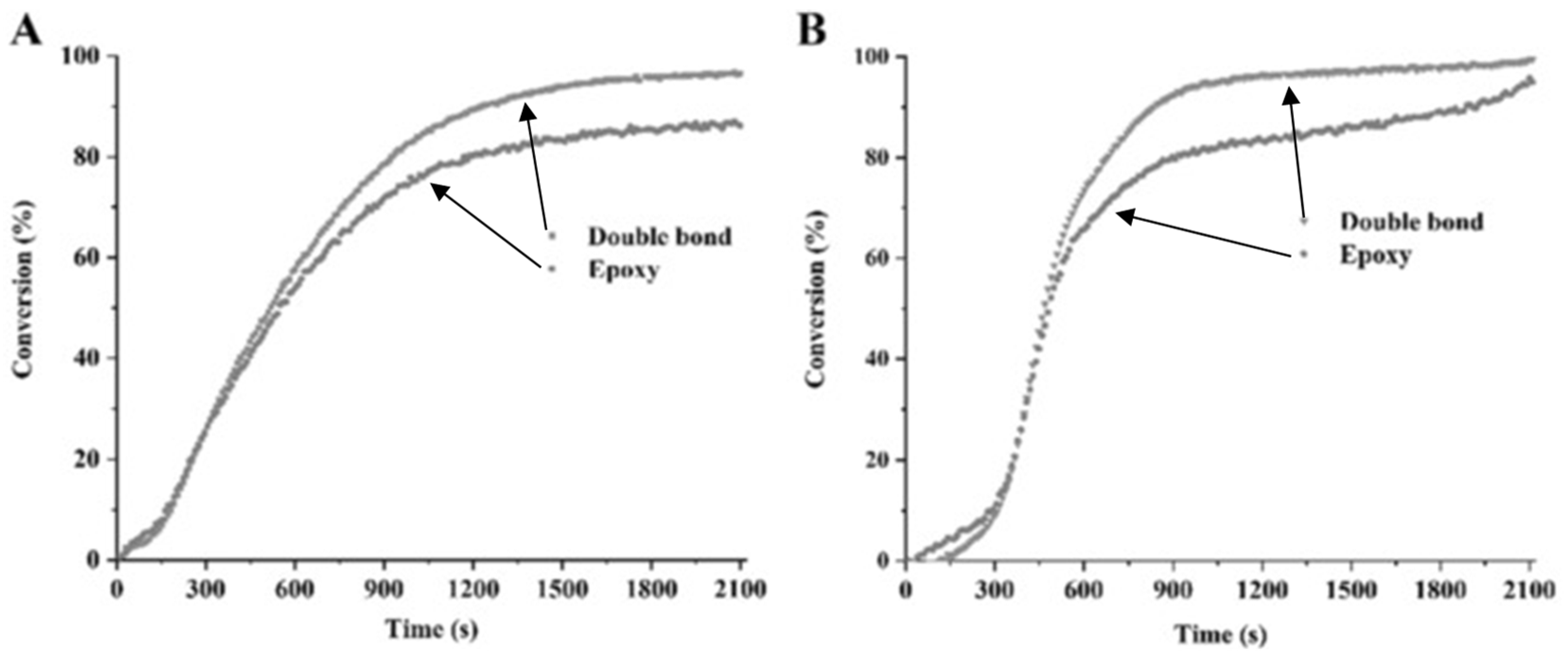 Polymers 15 04202 g007