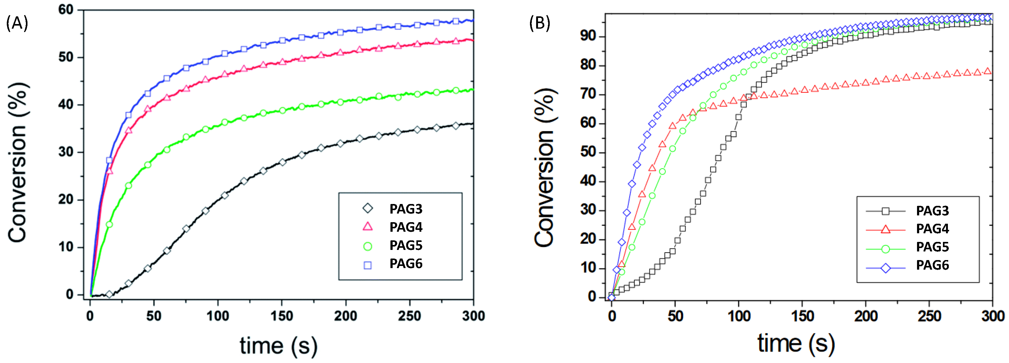 Polymers 15 04202 g011