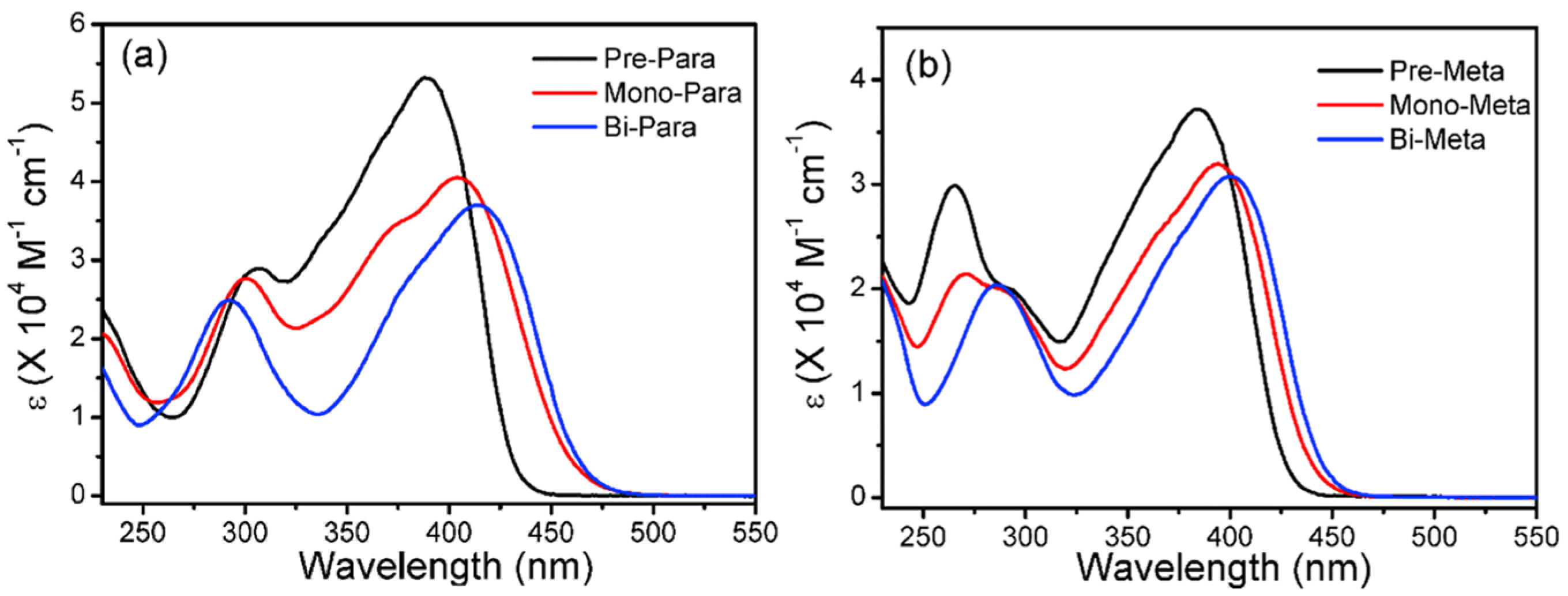 Polymers 15 04202 g013