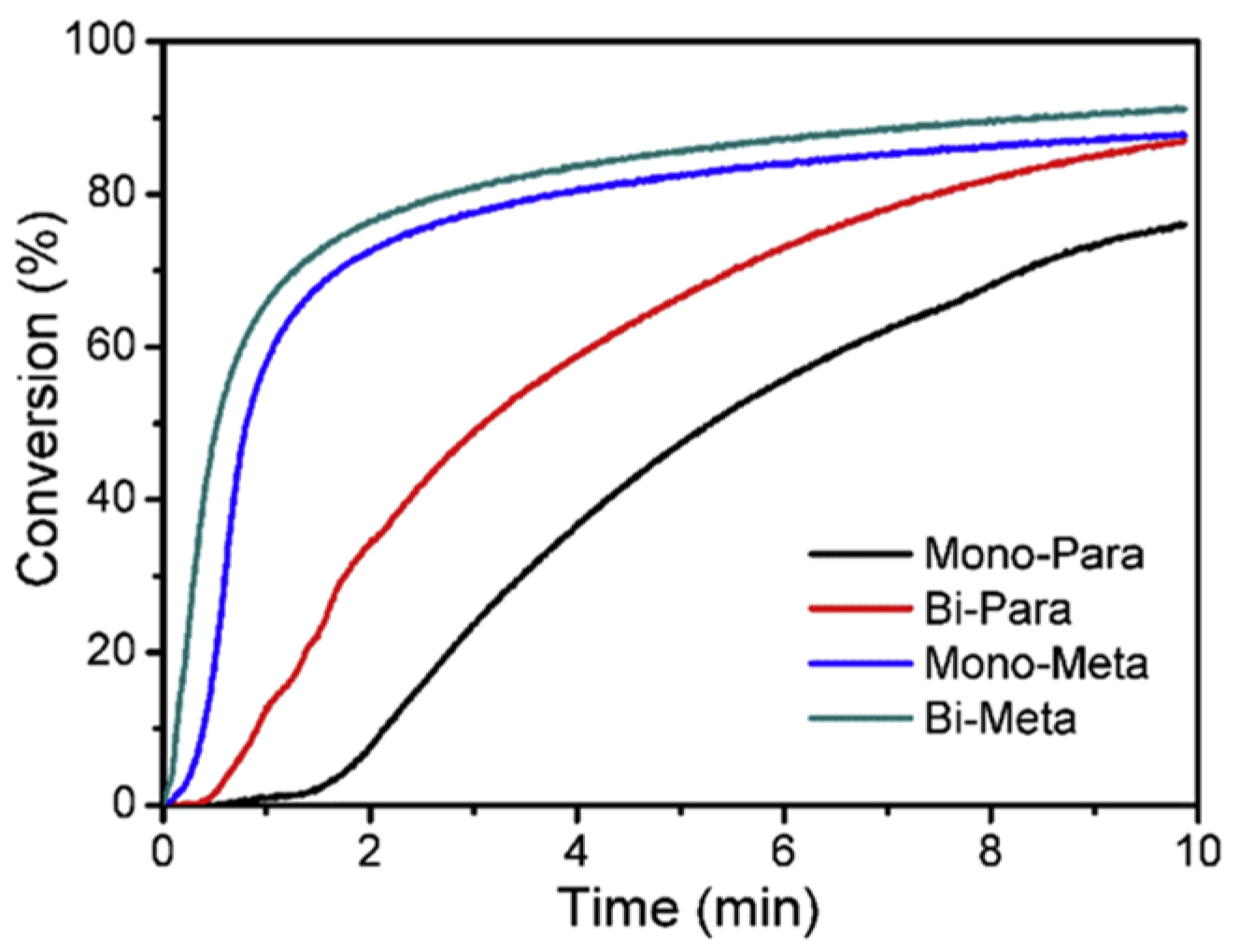 Polymers 15 04202 g014