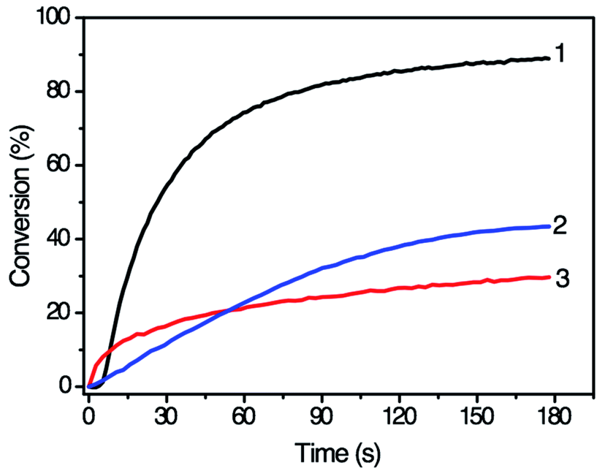 Polymers 15 04202 g017