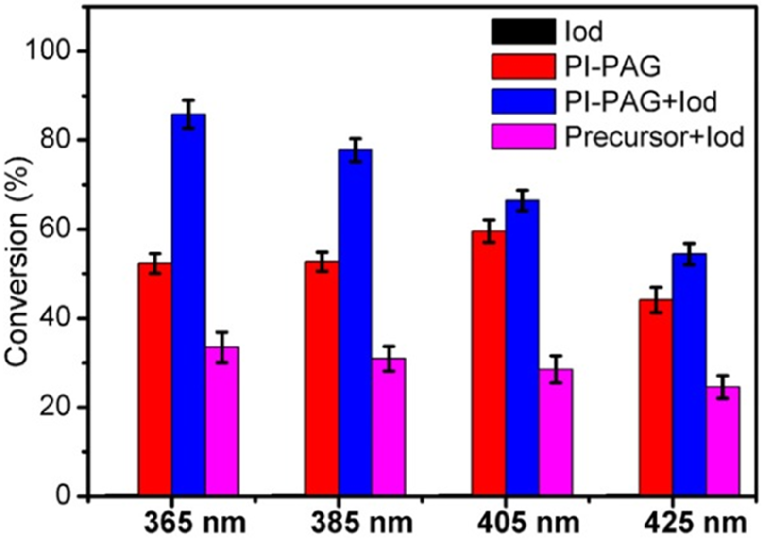 Polymers 15 04202 g023