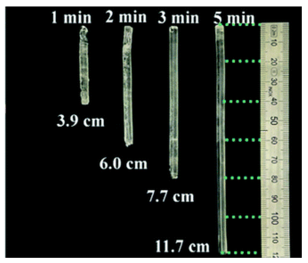 Polymers 15 04202 g025