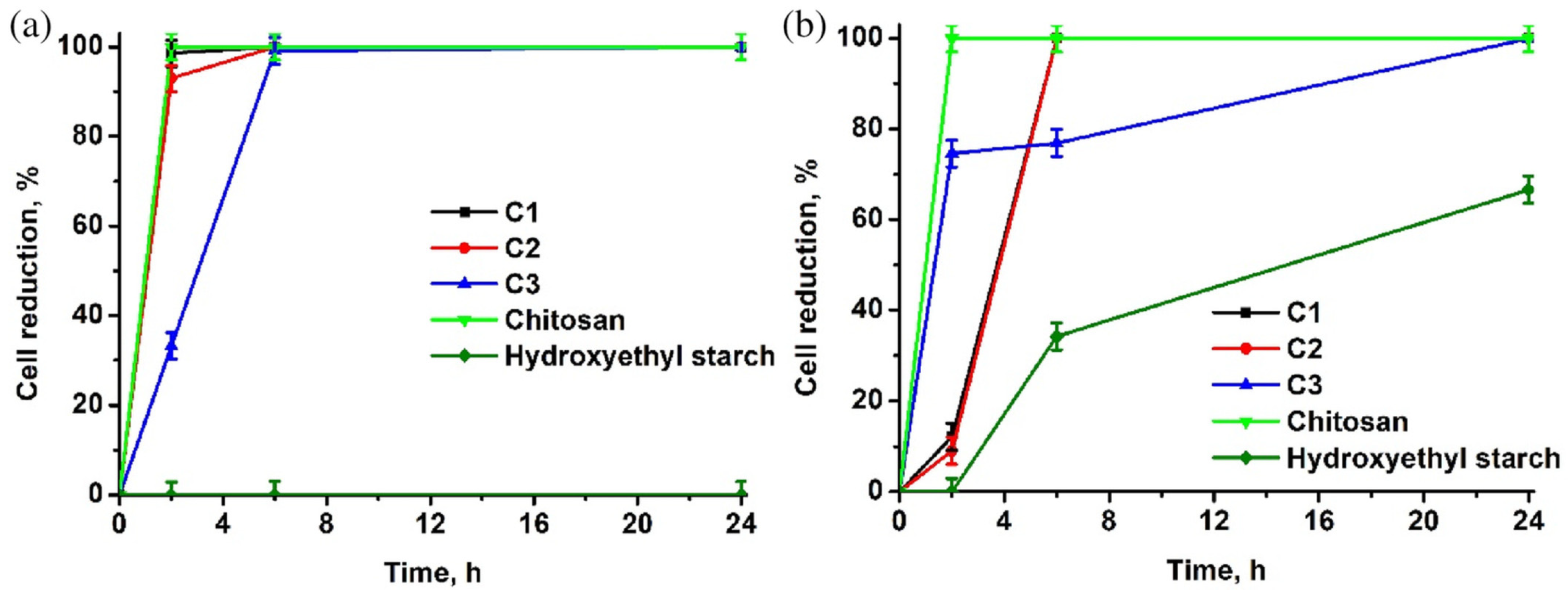Polymers 15 04202 g027