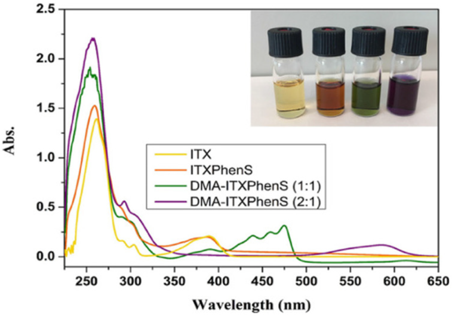 Polymers 15 04202 g030