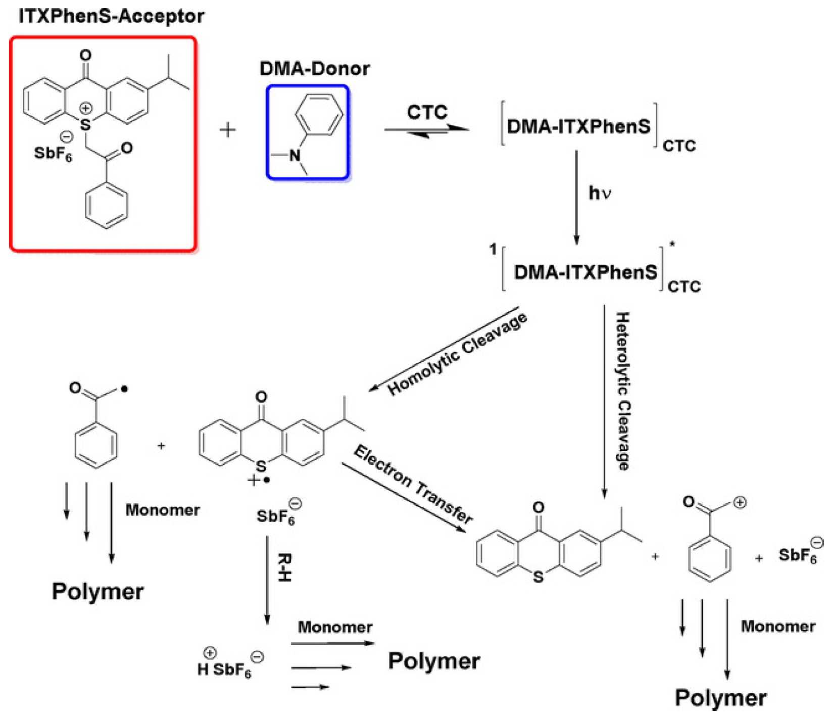 Polymers 15 04202 g031
