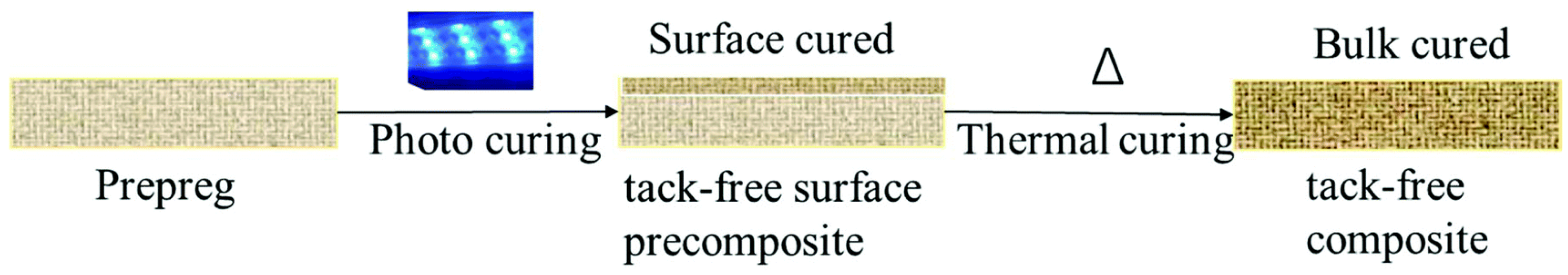 Polymers 15 04202 g033