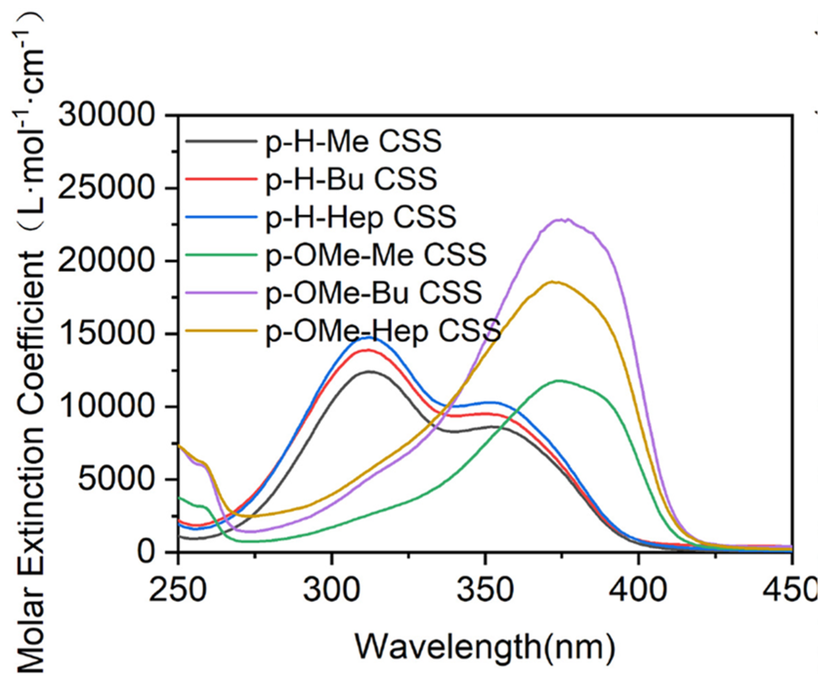 Polymers 15 04202 g039