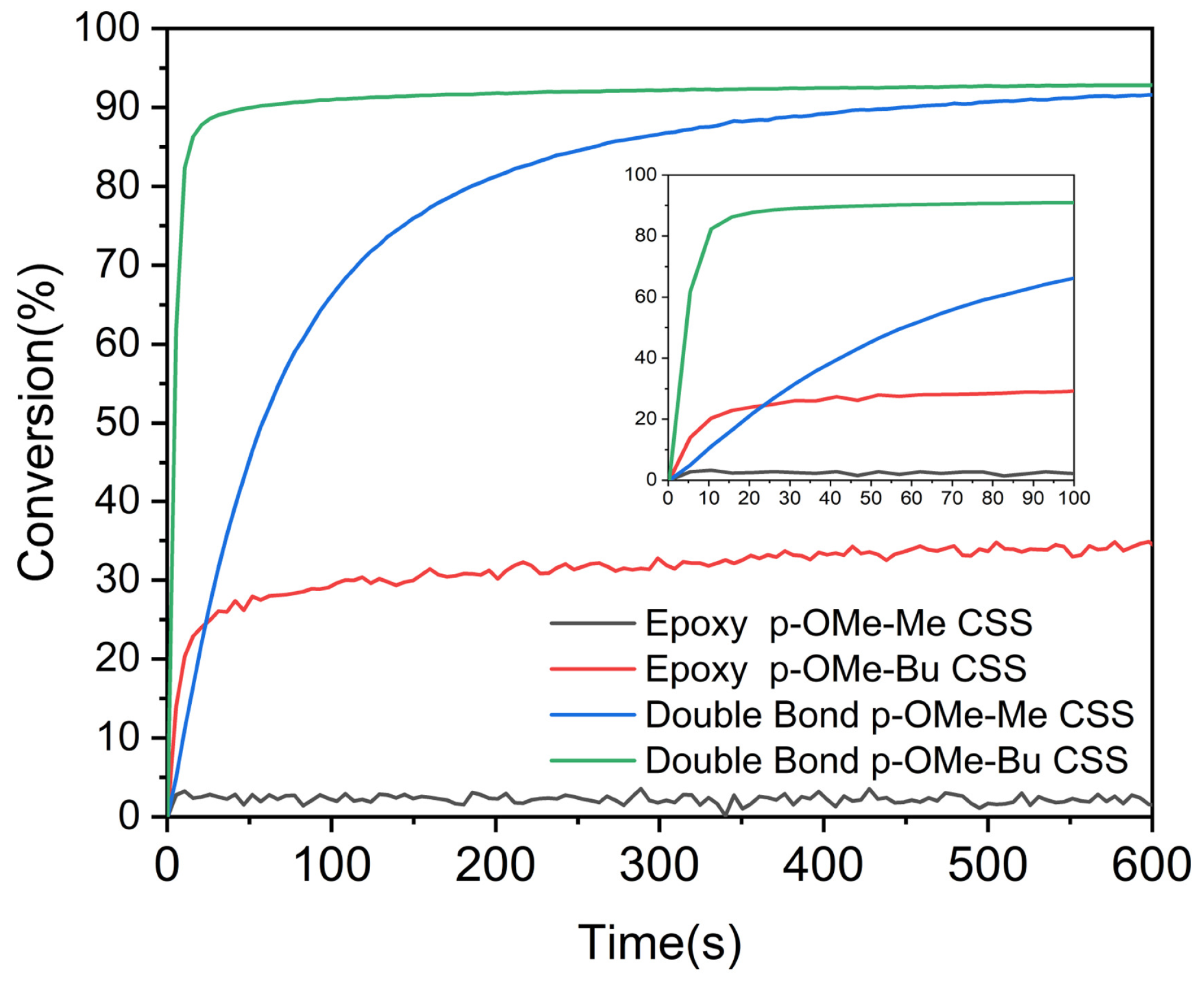 Polymers 15 04202 g041