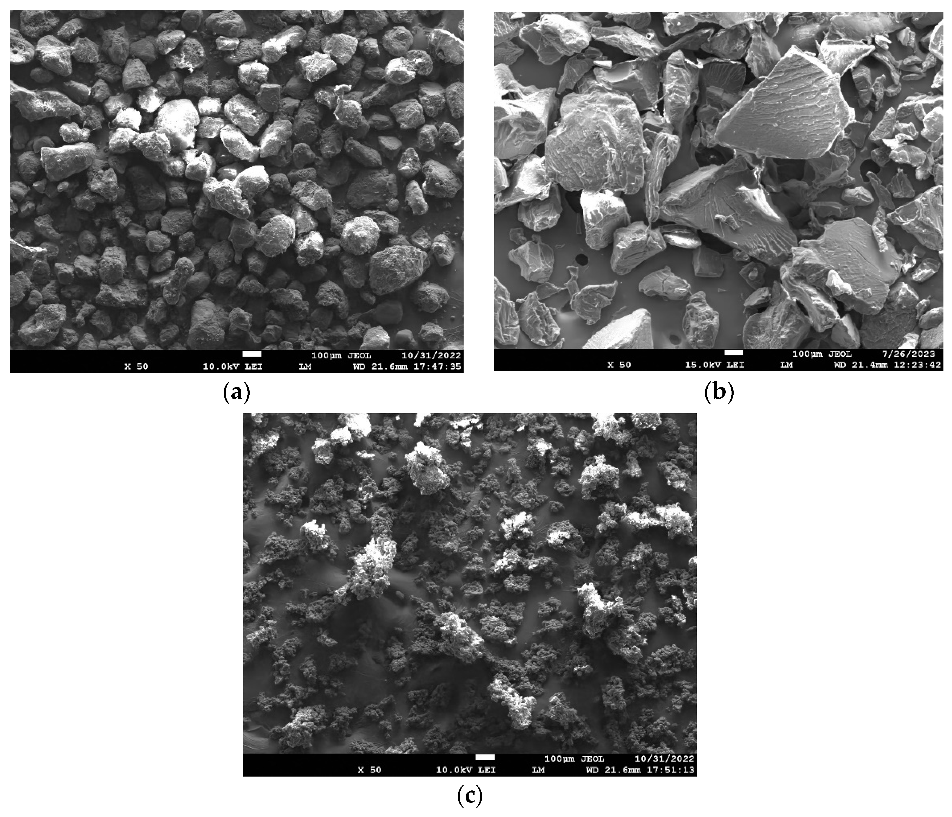 Polymers 15 04203 g002