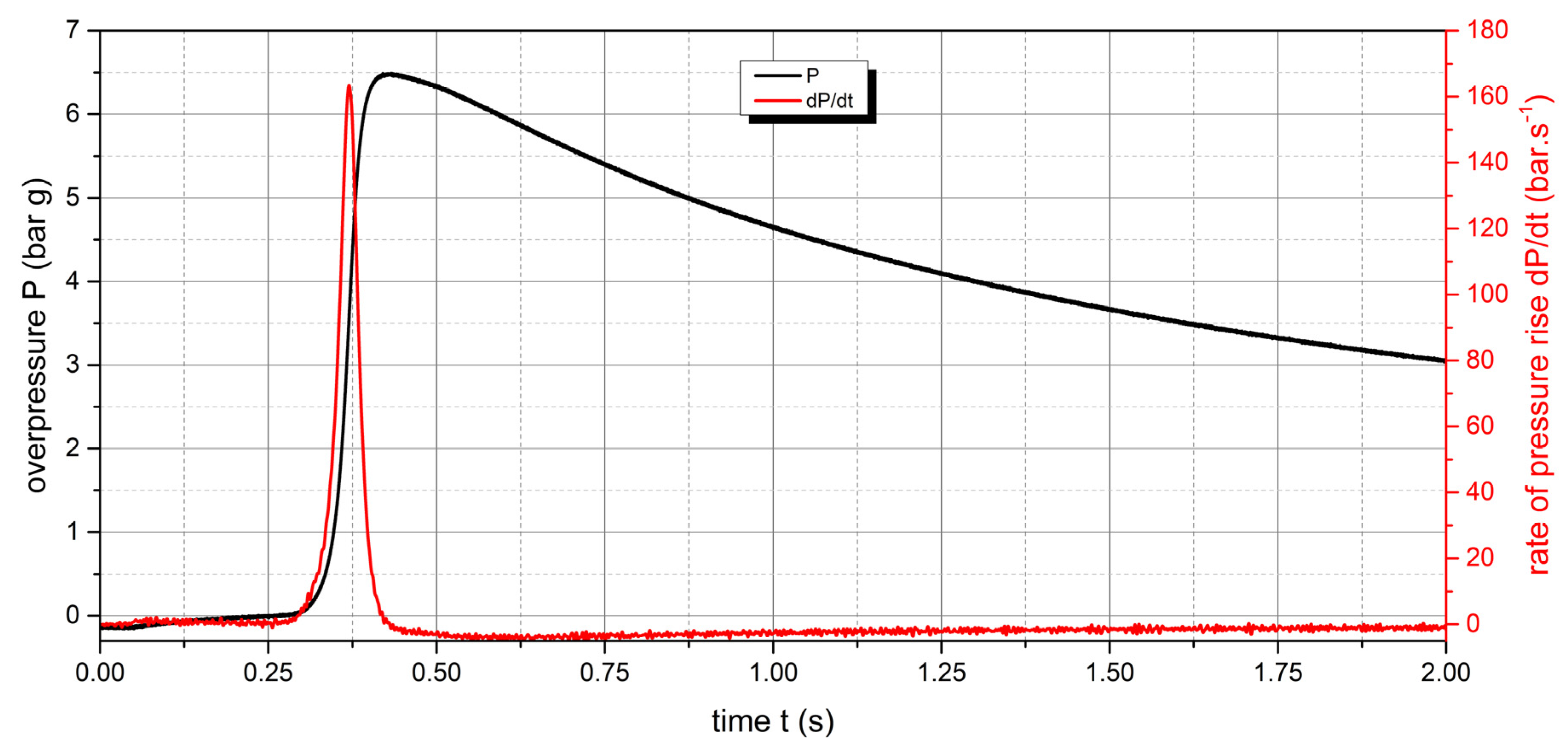 Polymers 15 04203 g011