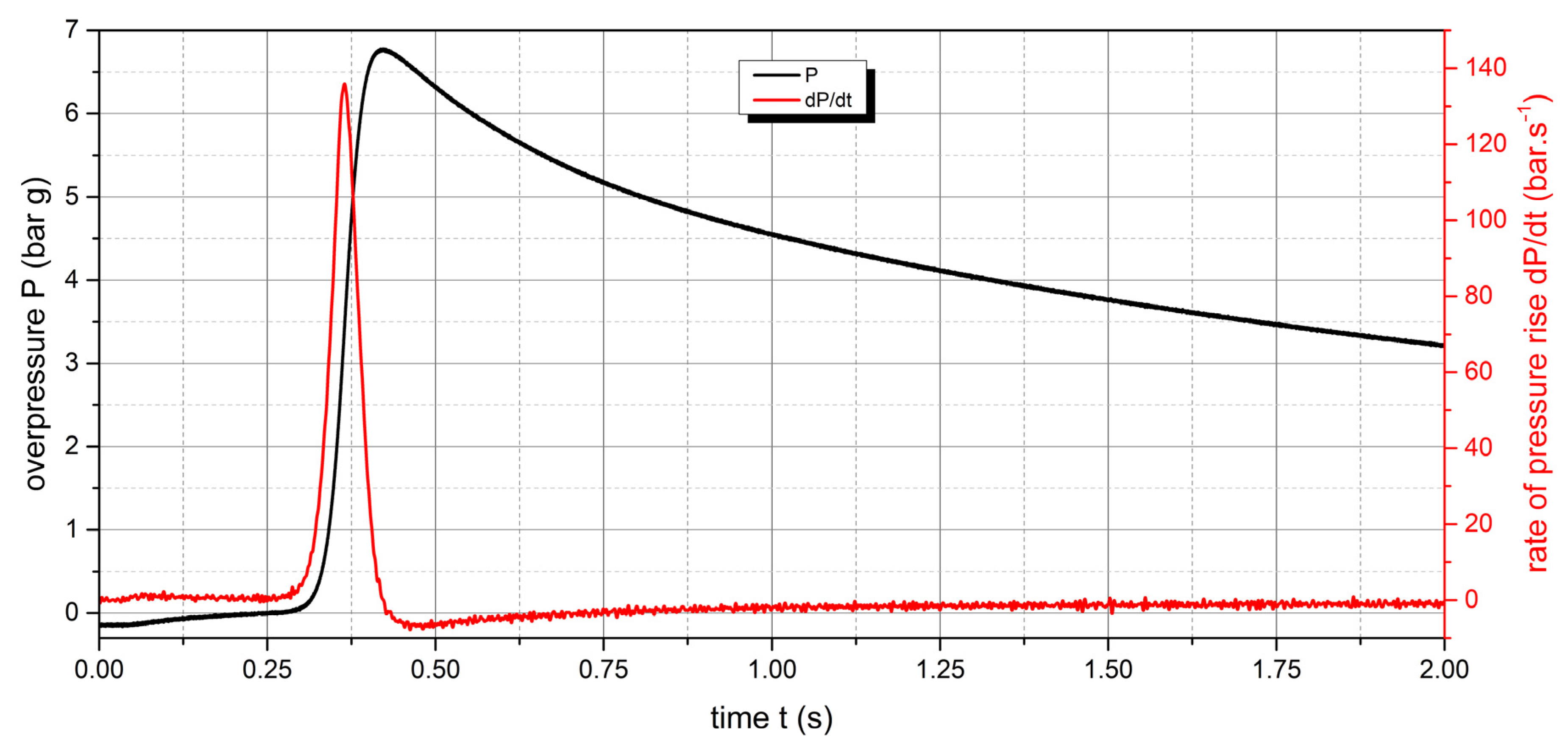 Polymers 15 04203 g012