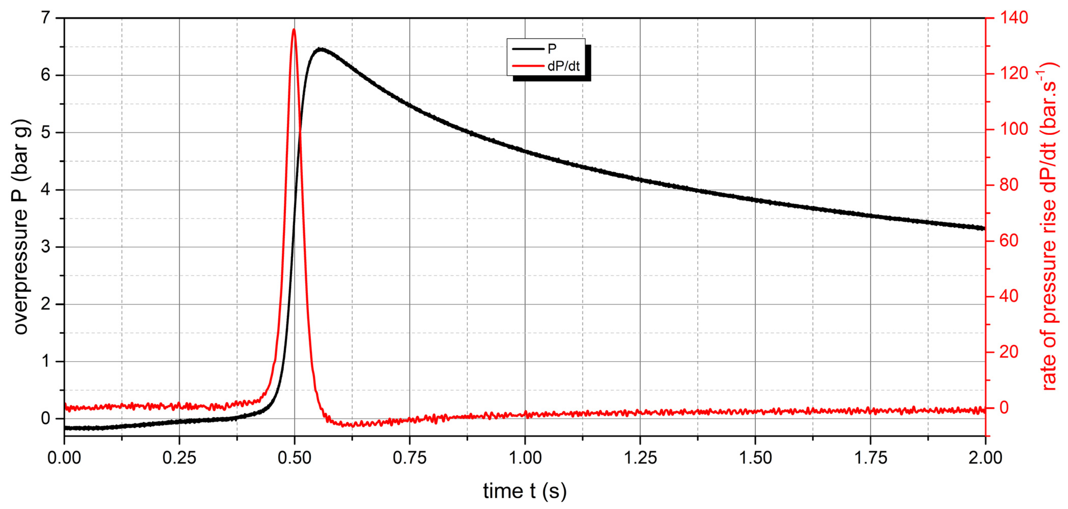 Polymers 15 04203 g014