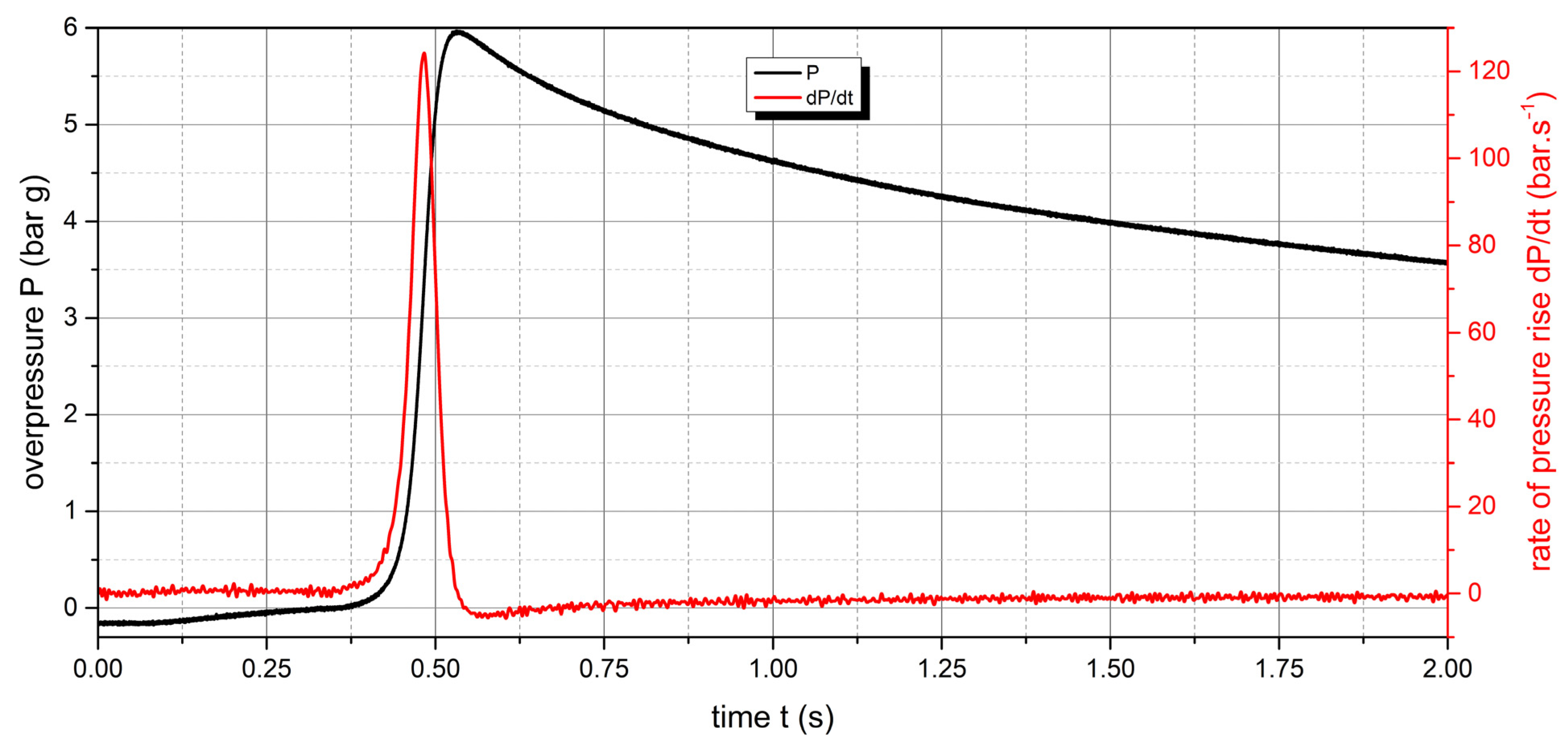 Polymers 15 04203 g015
