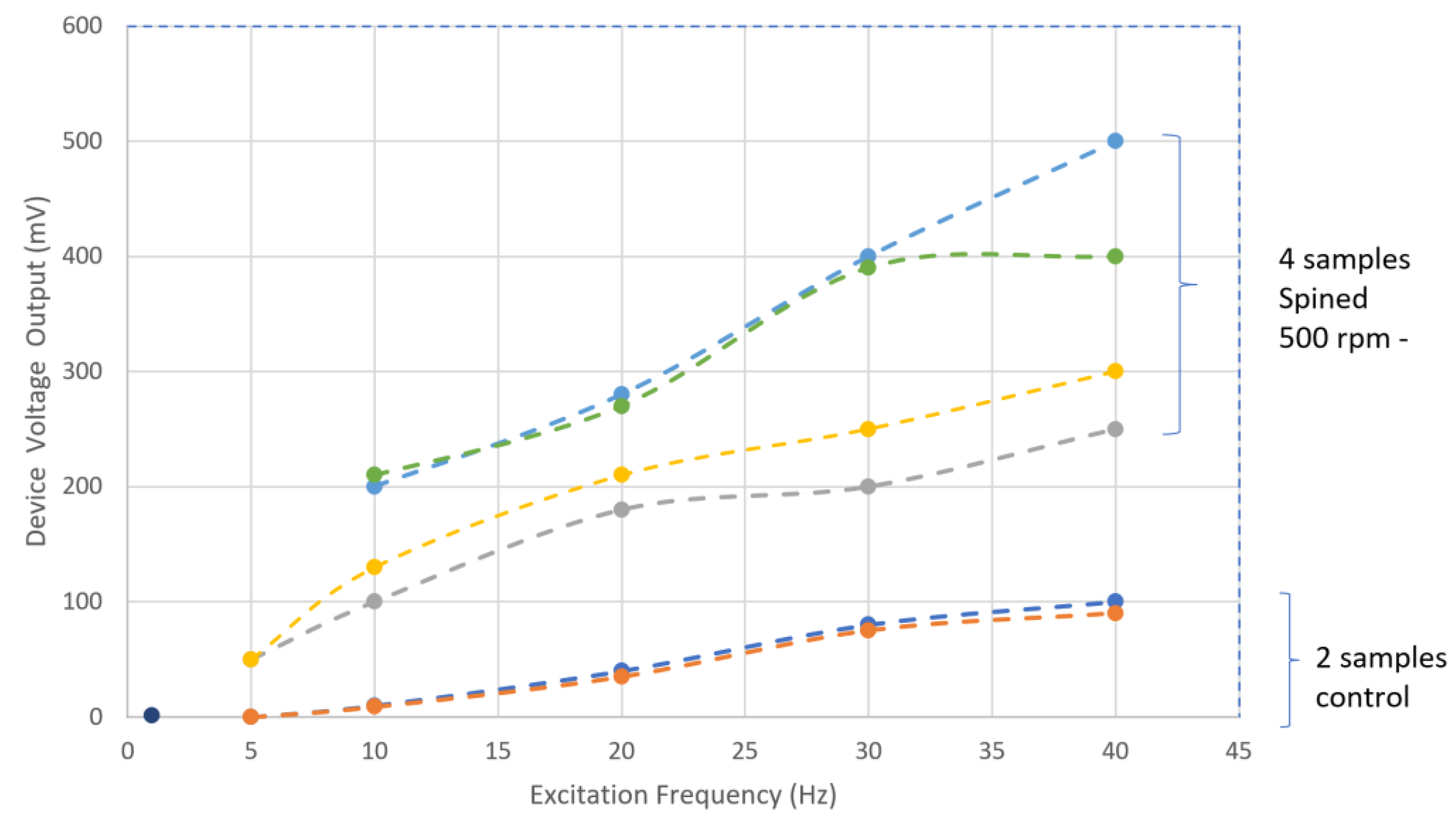 Polymers 15 04204 g004