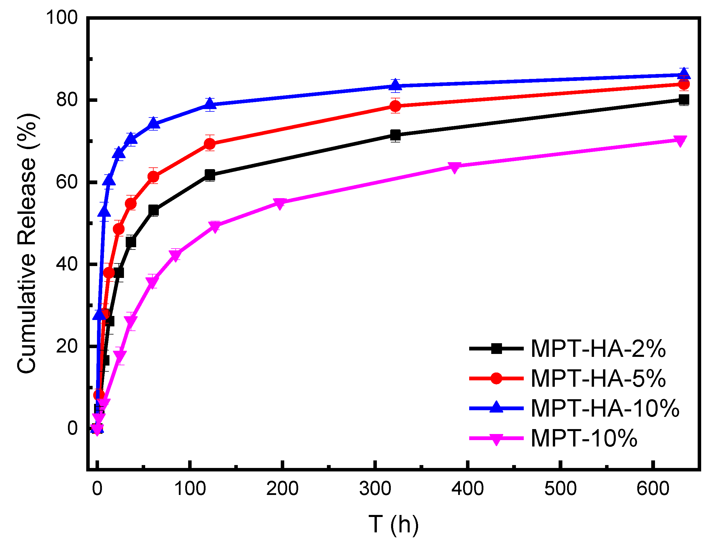 Polymers 15 04205 g005