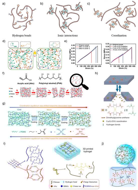 Polymers 15 04206 g003