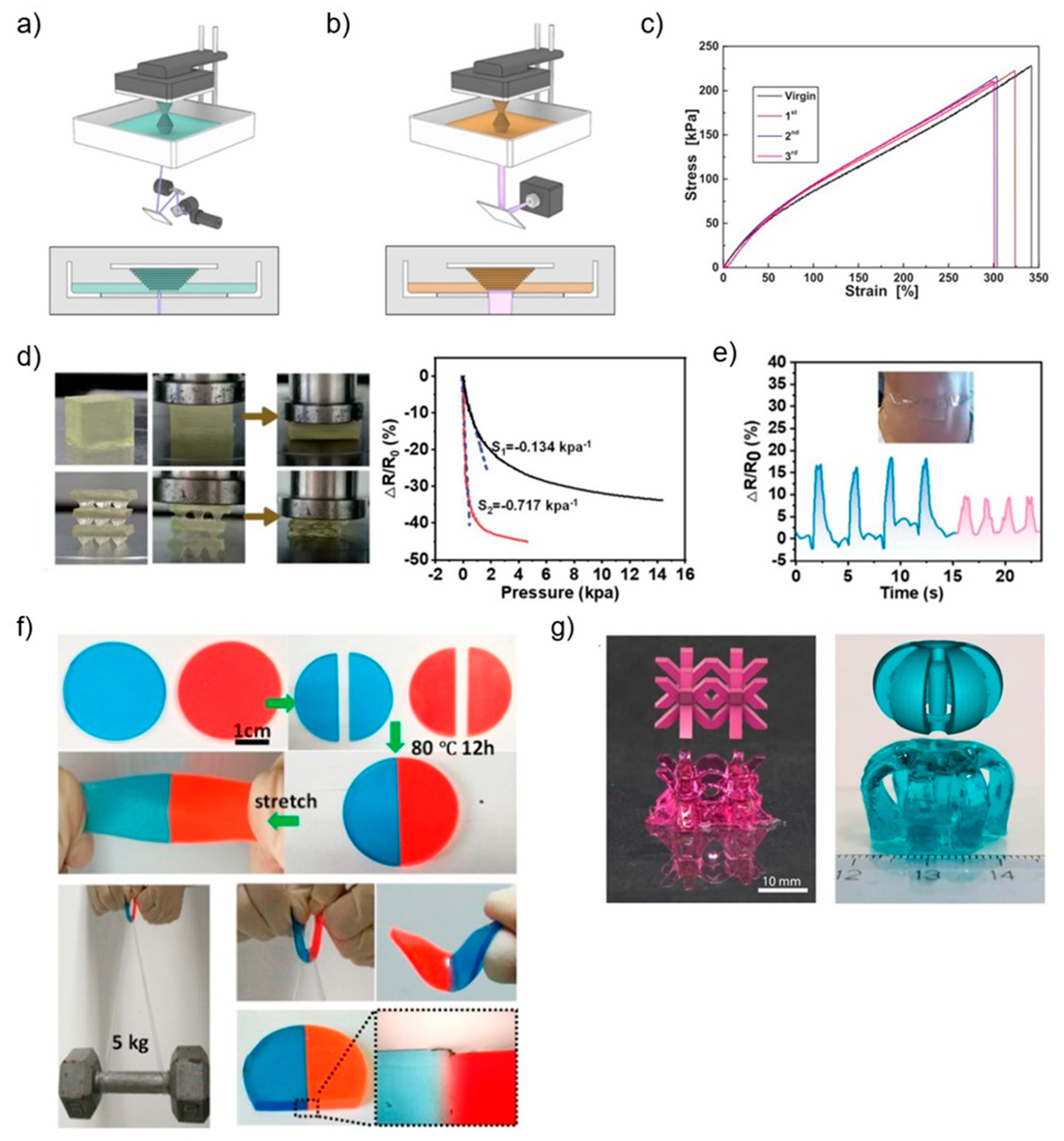 Polymers 15 04206 g005