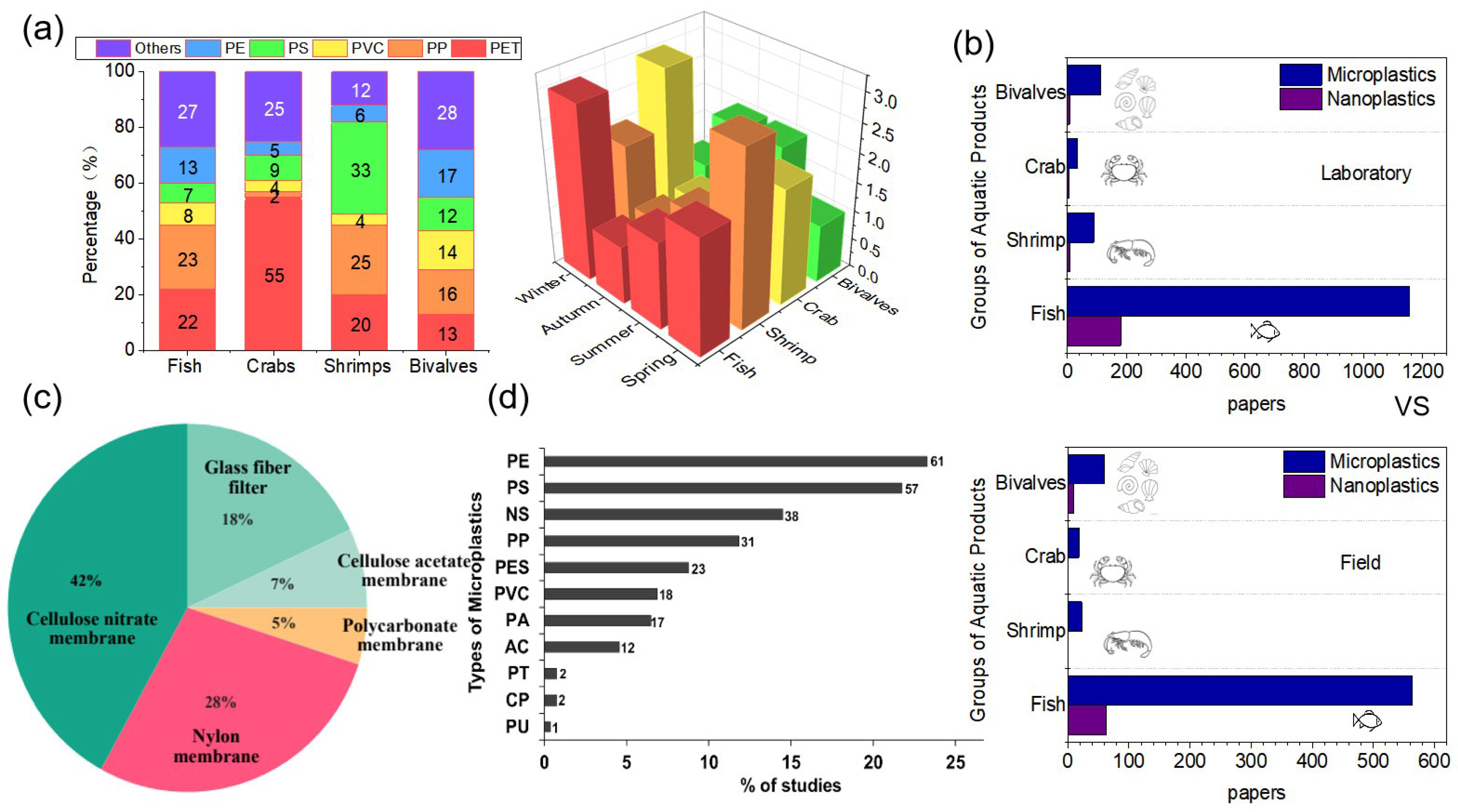 Polymers 15 04207 g001