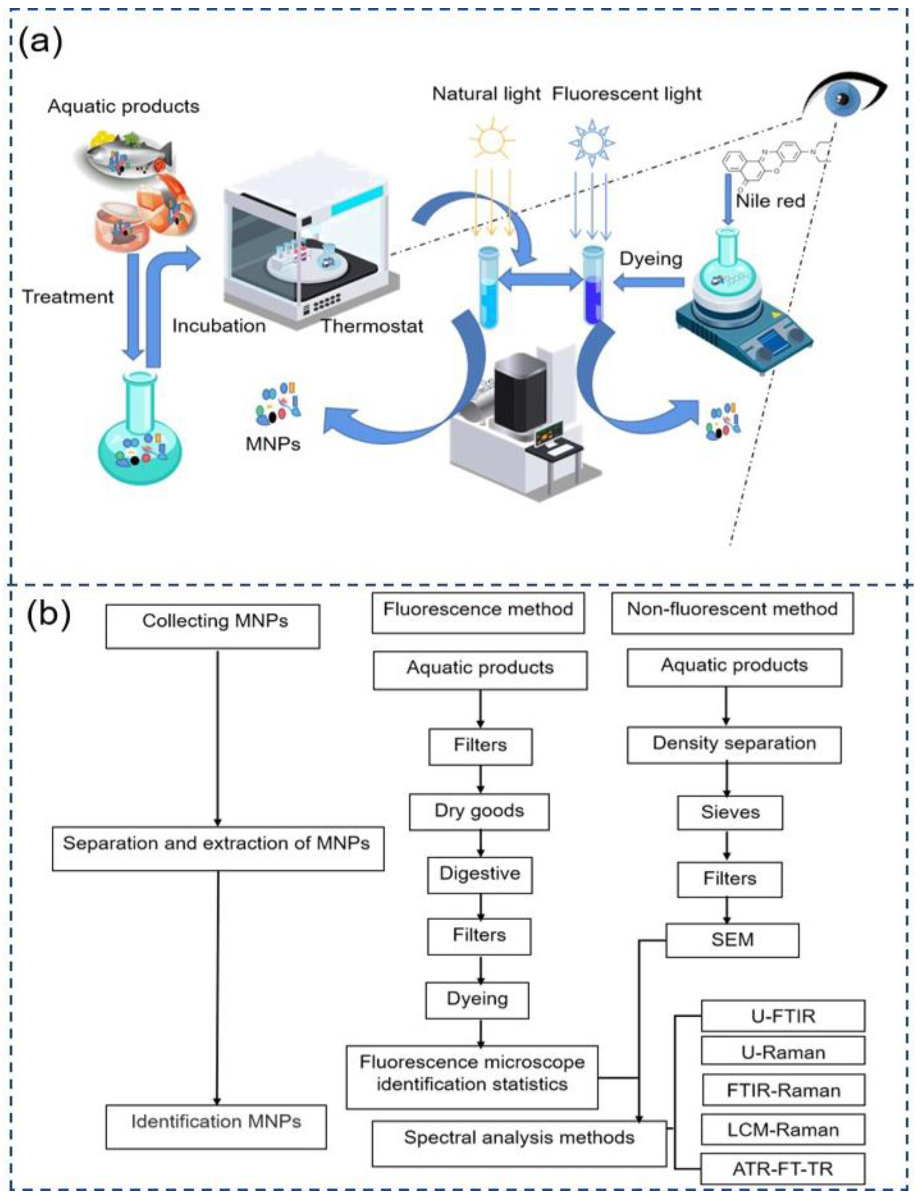 Polymers 15 04207 g004