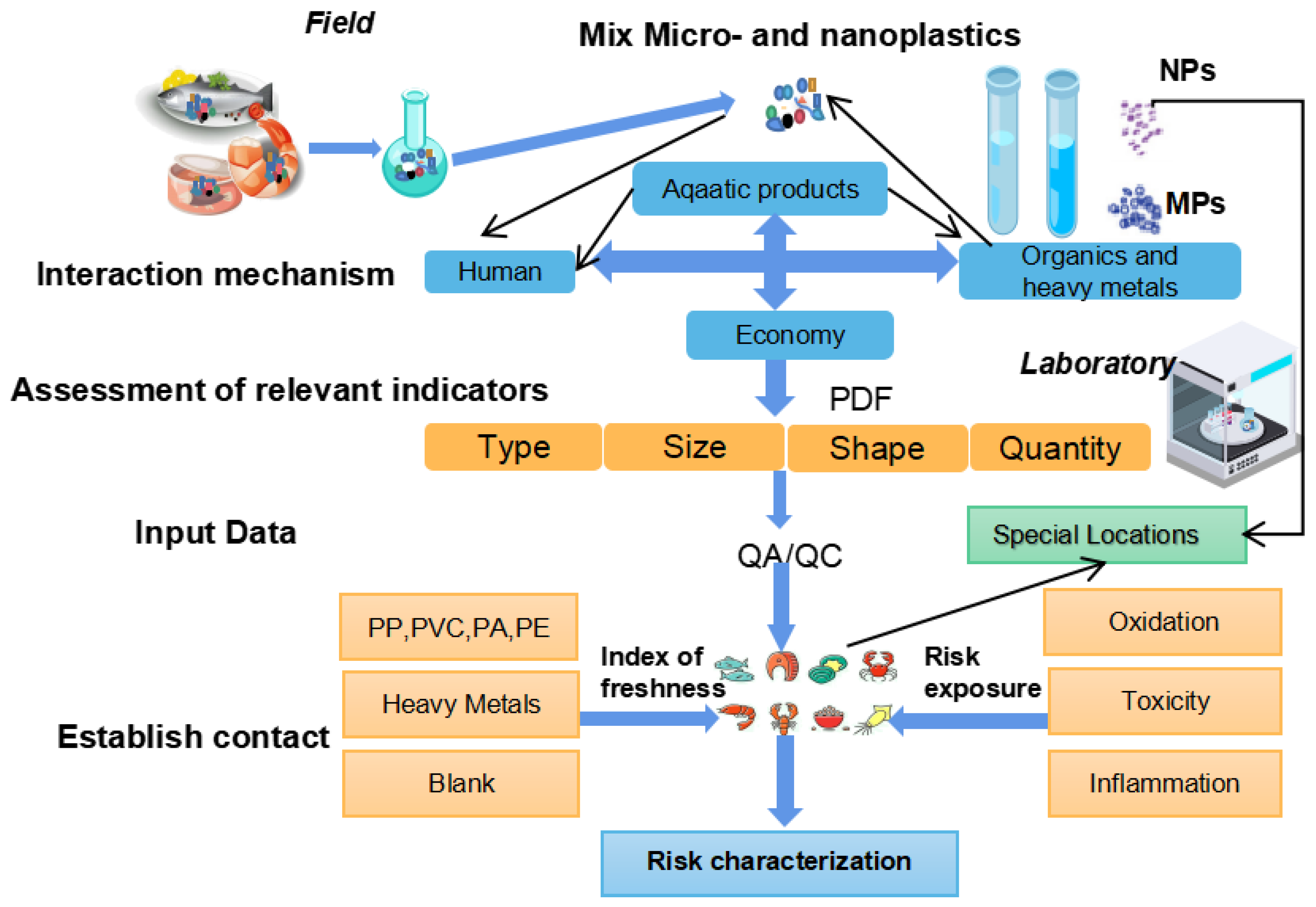 Polymers 15 04207 g005