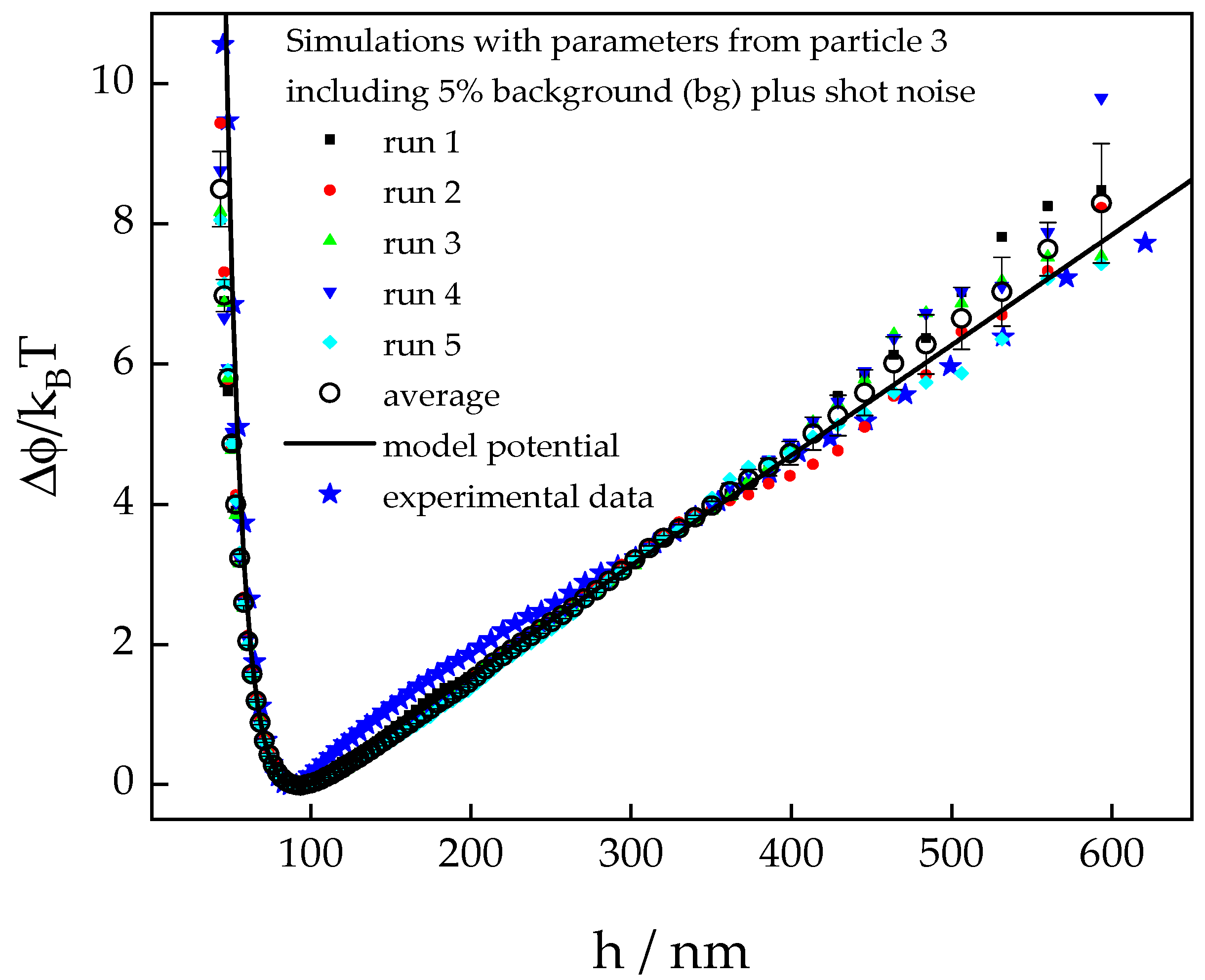 Polymers 15 04208 g003