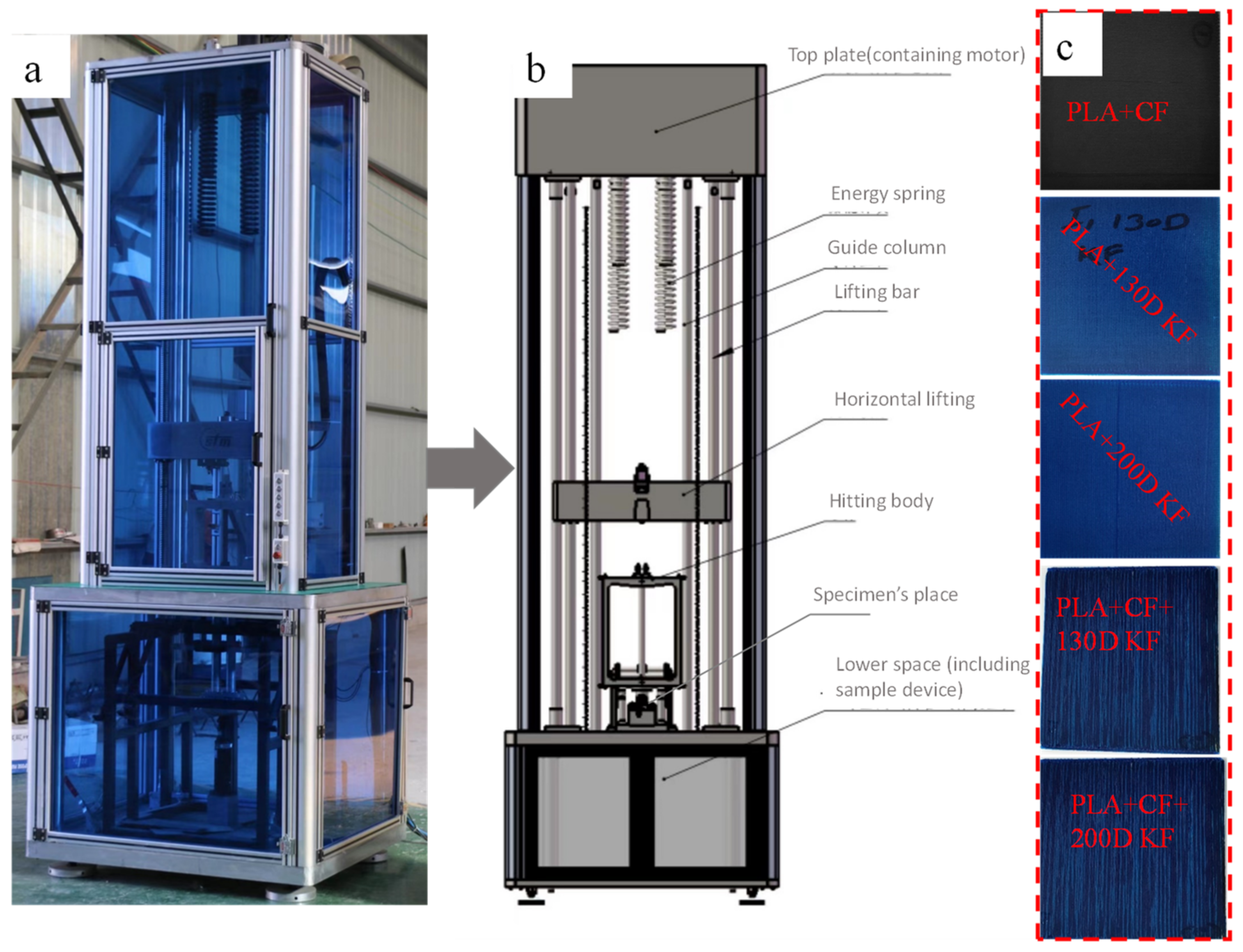 Polymers 15 04209 g001