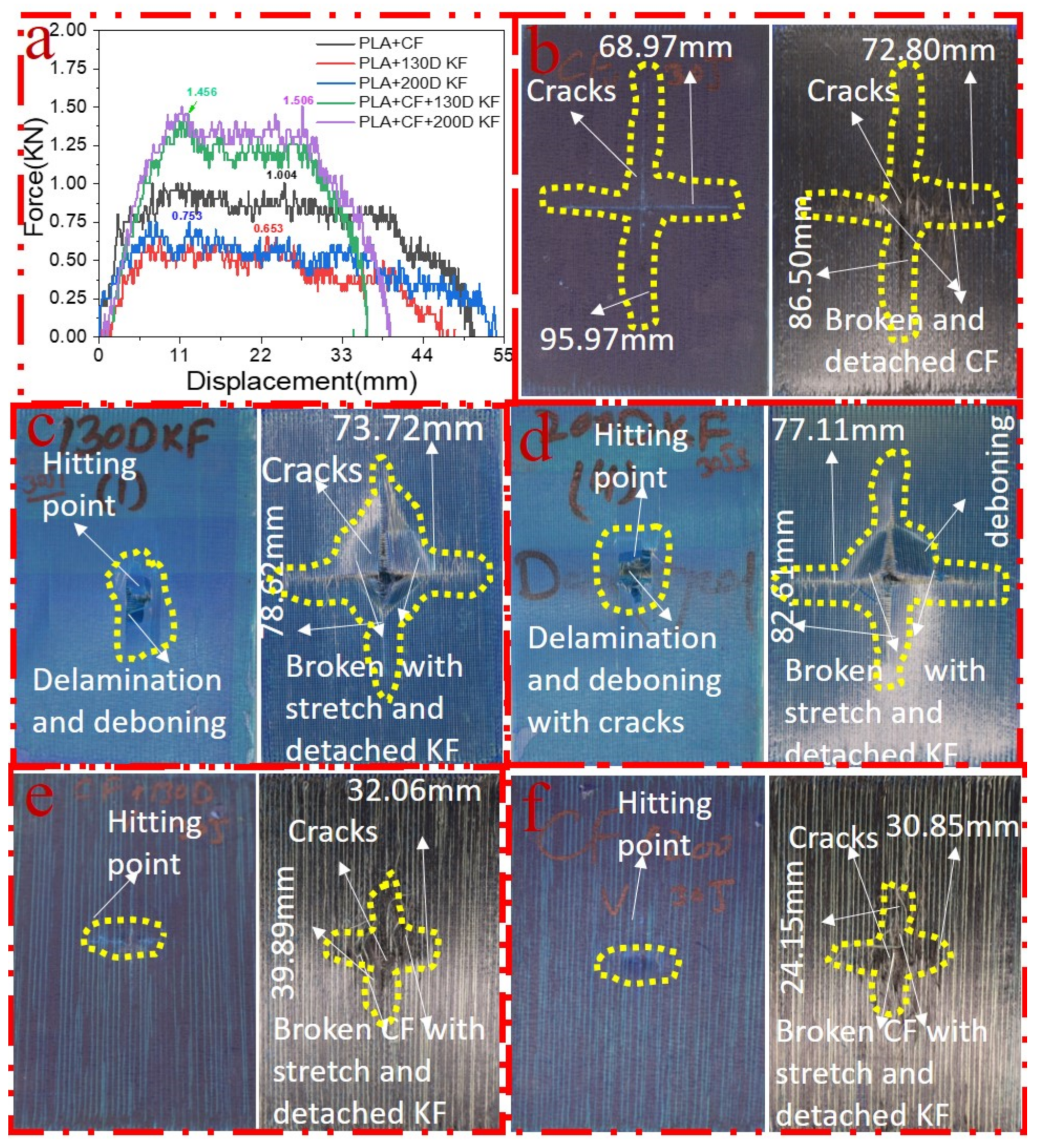 Polymers 15 04209 g005