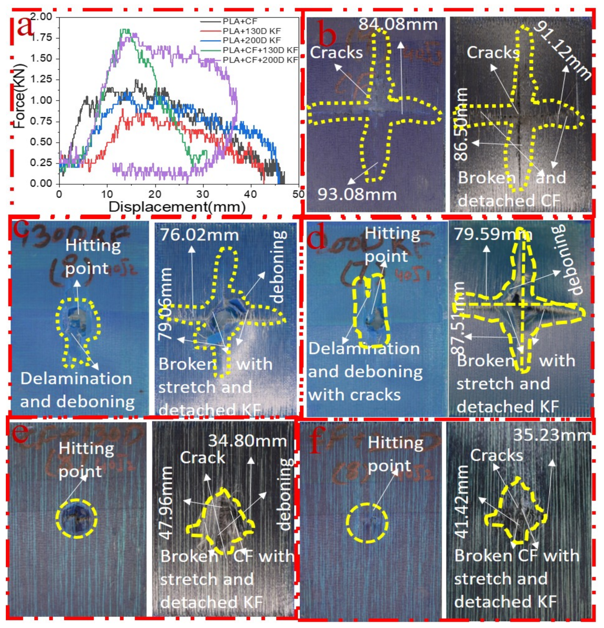 Polymers 15 04209 g007