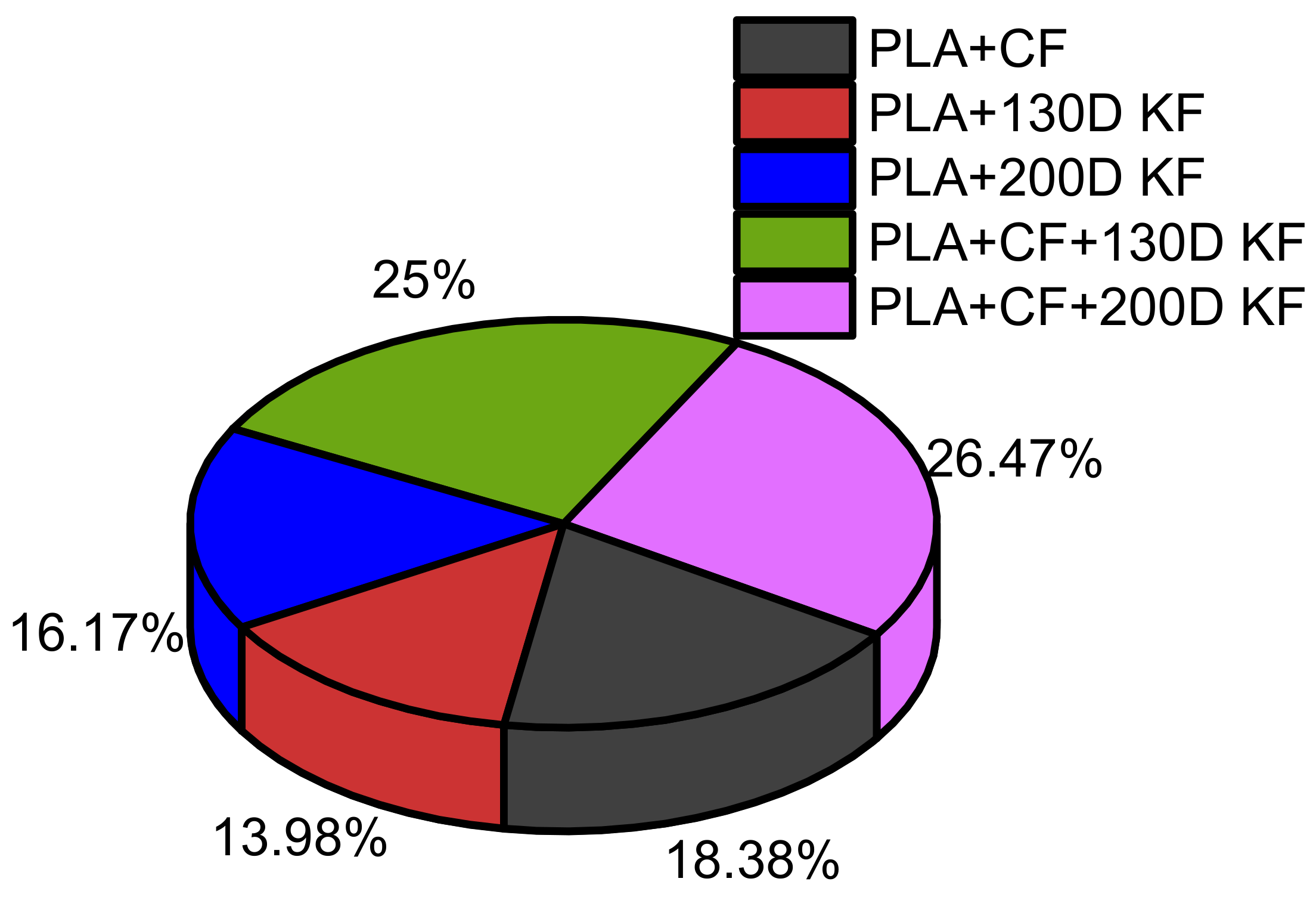 Polymers 15 04209 g010