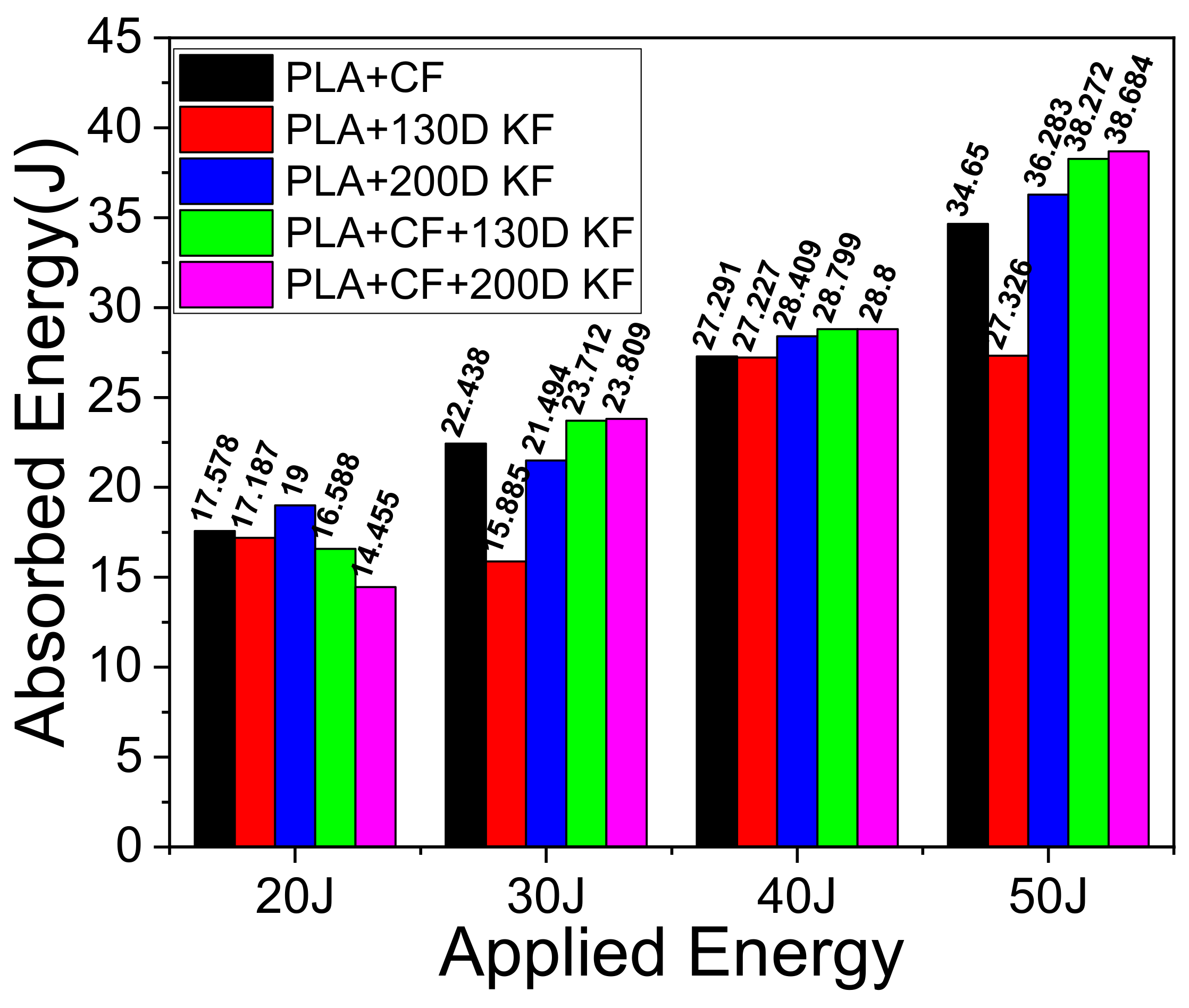 Polymers 15 04209 g011