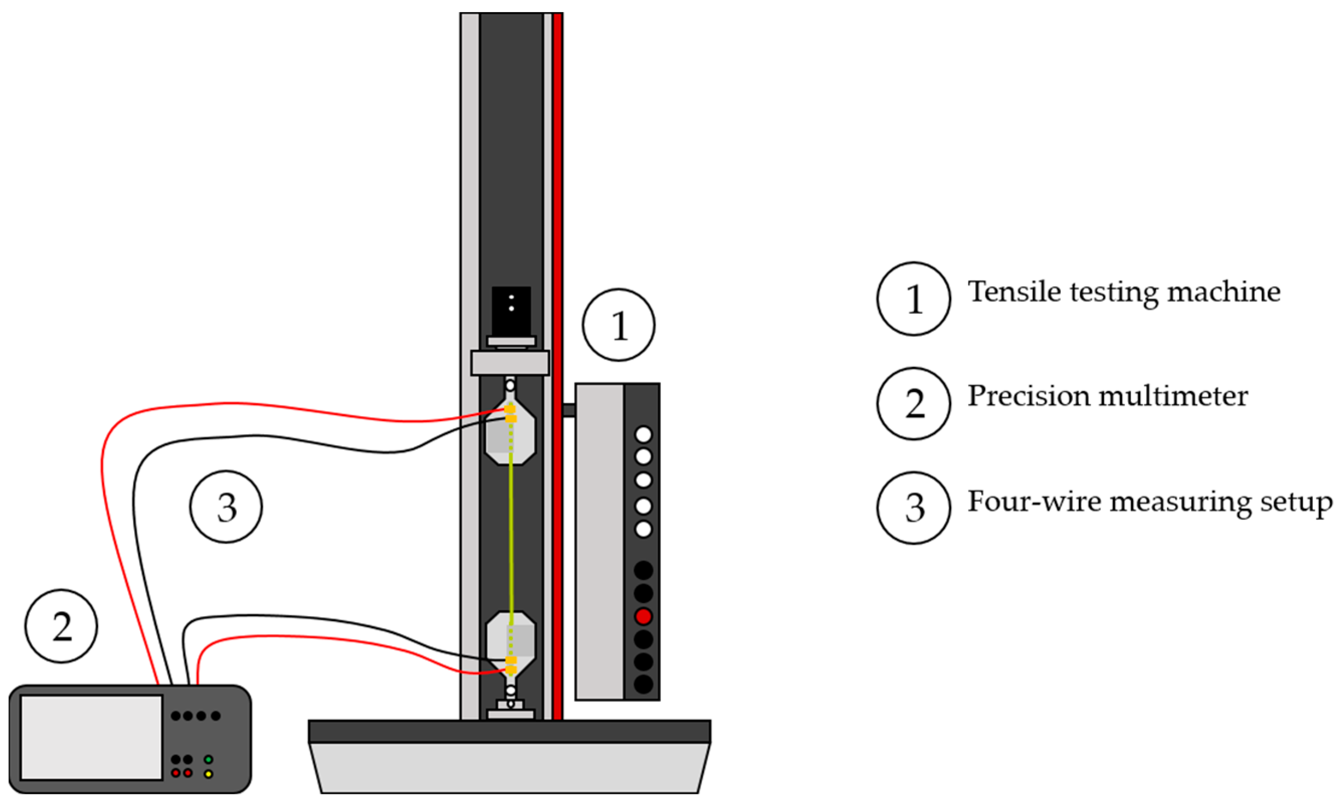 Polymers 15 04210 g001