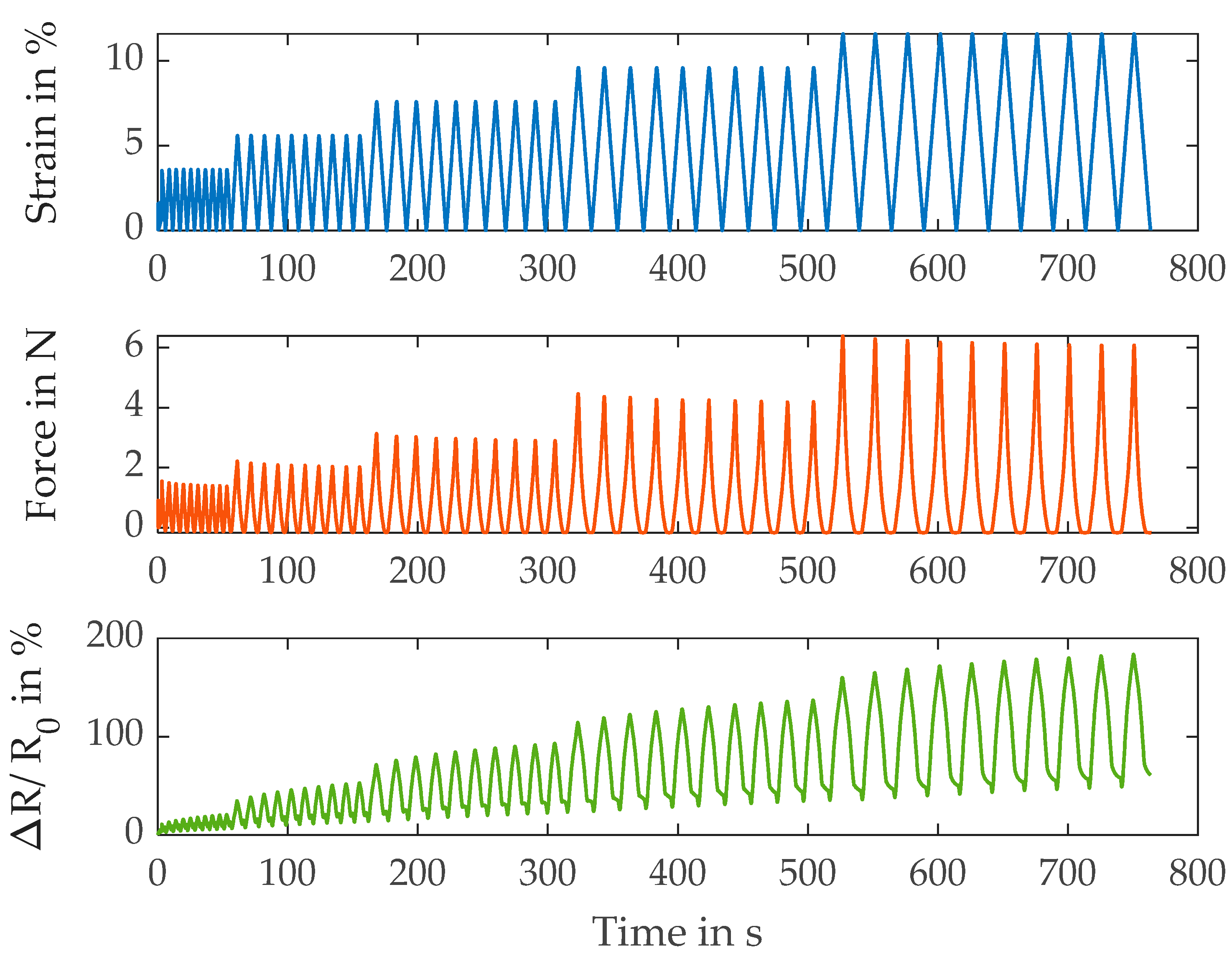 Polymers 15 04210 g003