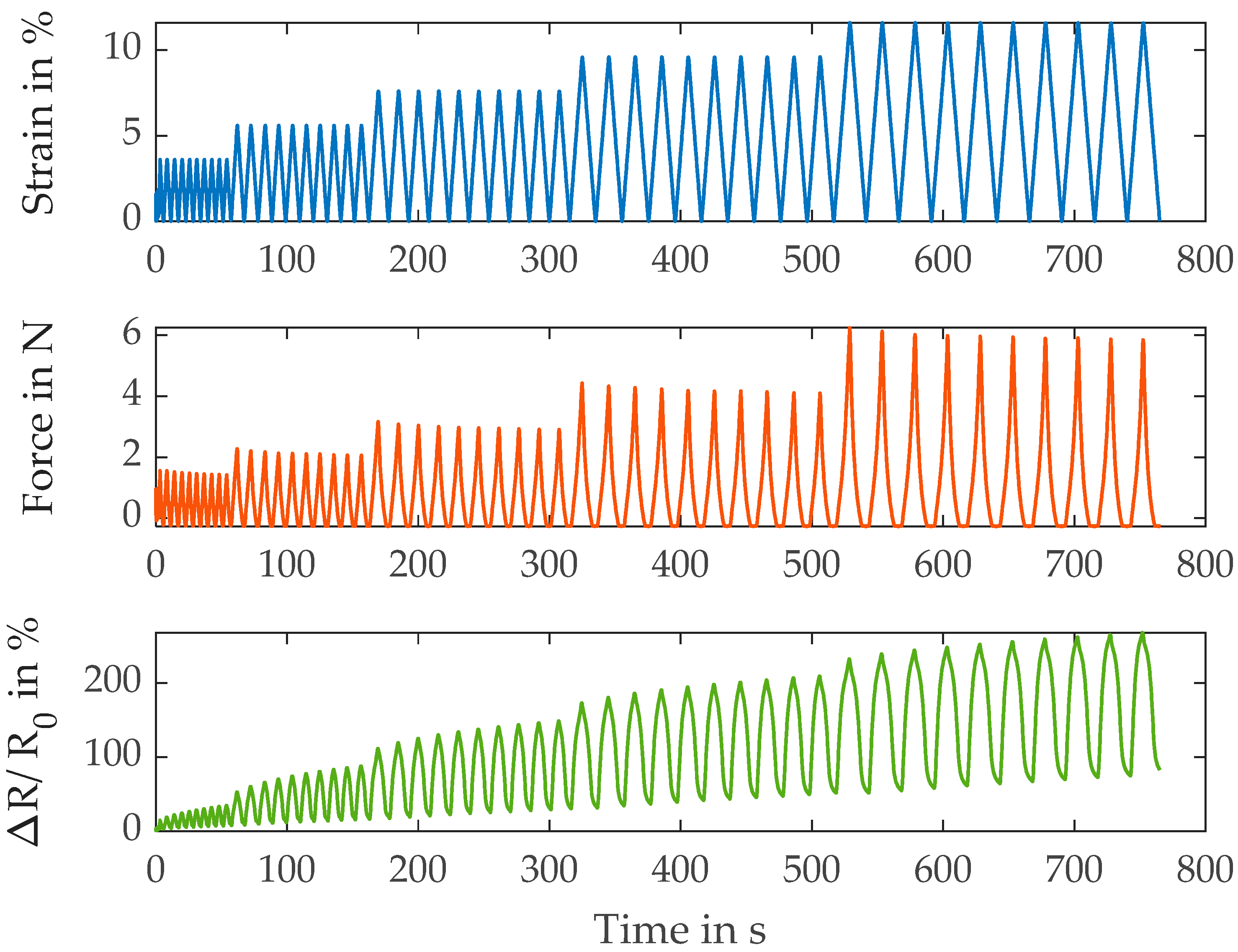 Polymers 15 04210 g004