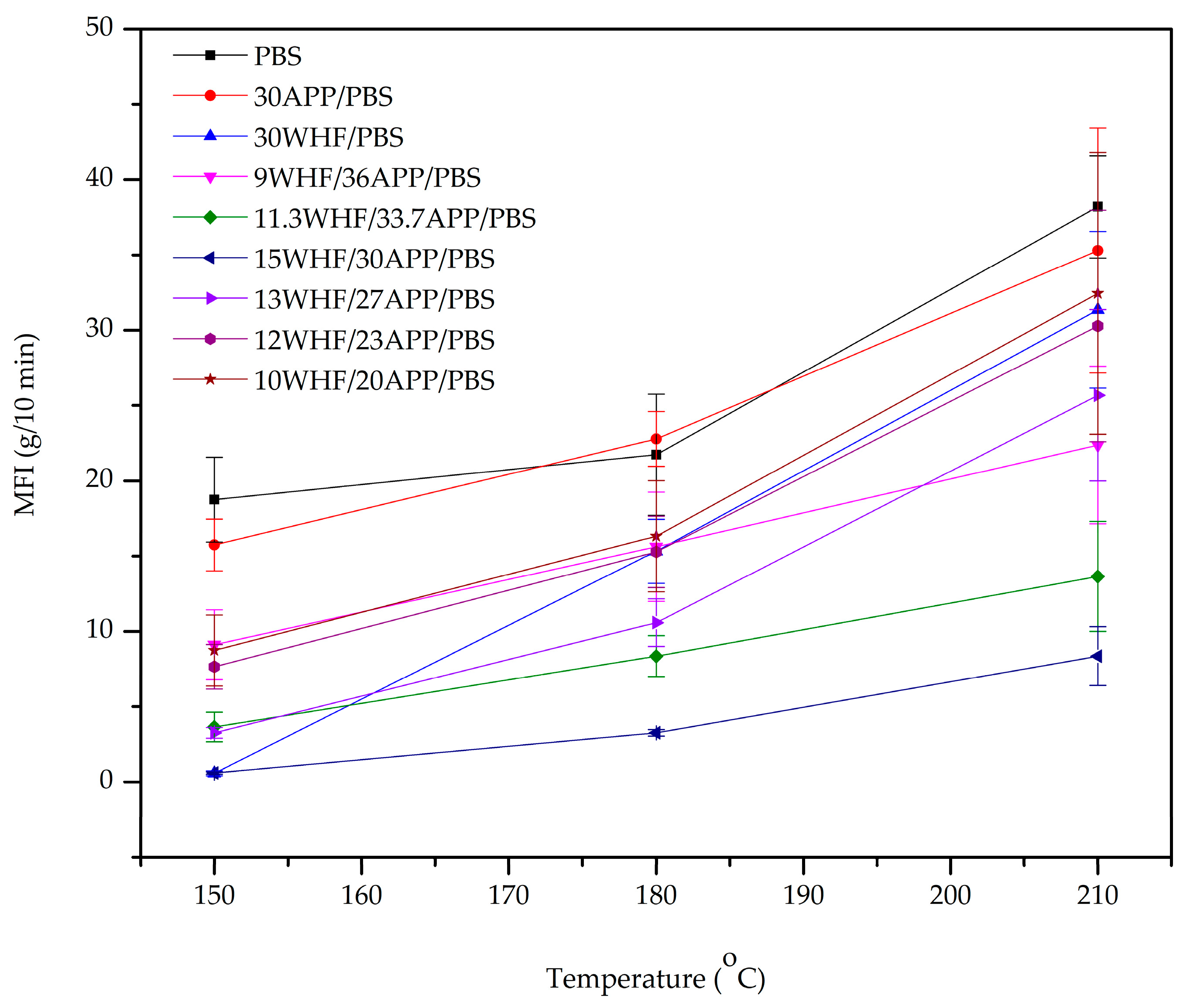 Polymers 15 04211 g002