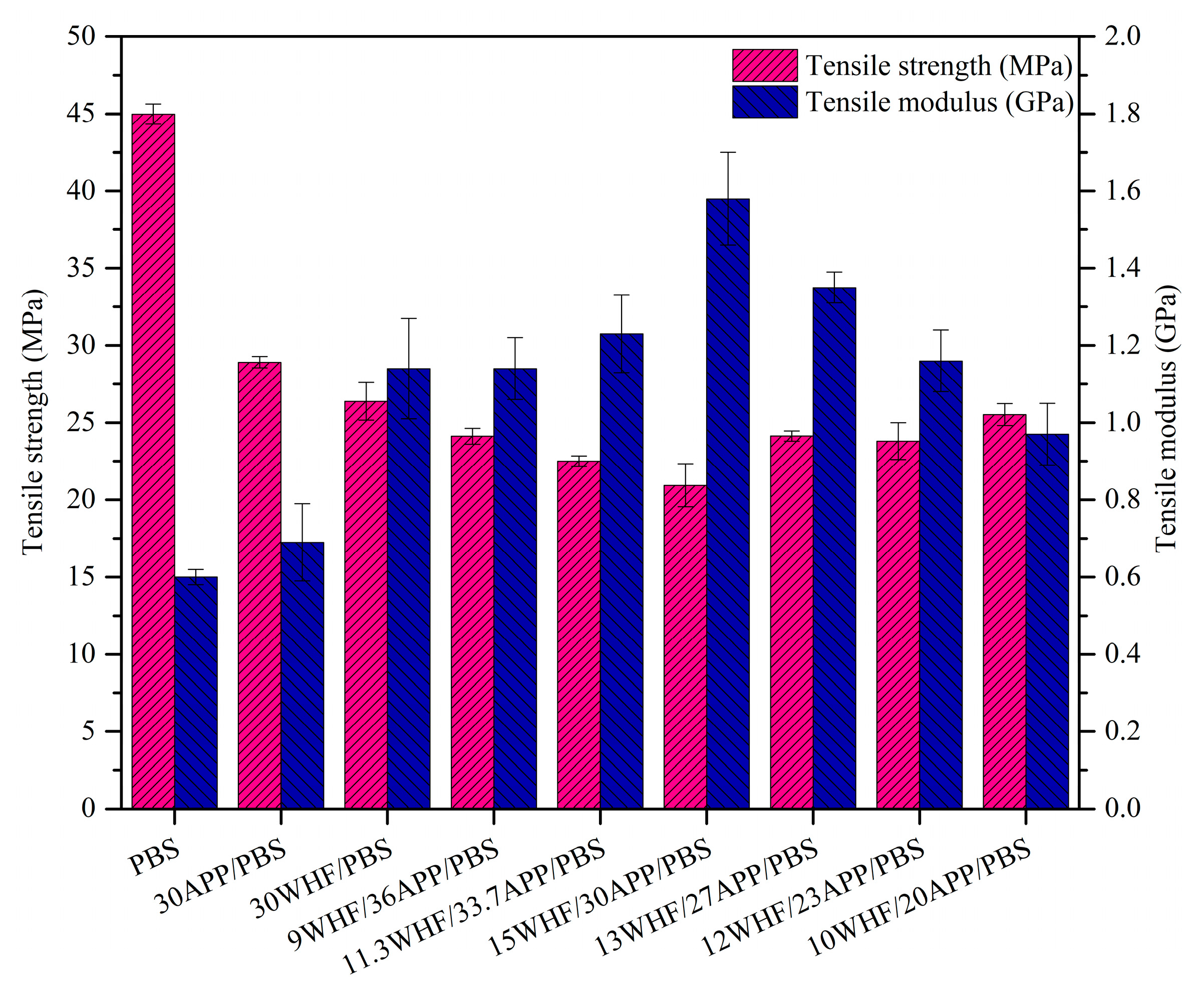 Polymers 15 04211 g011