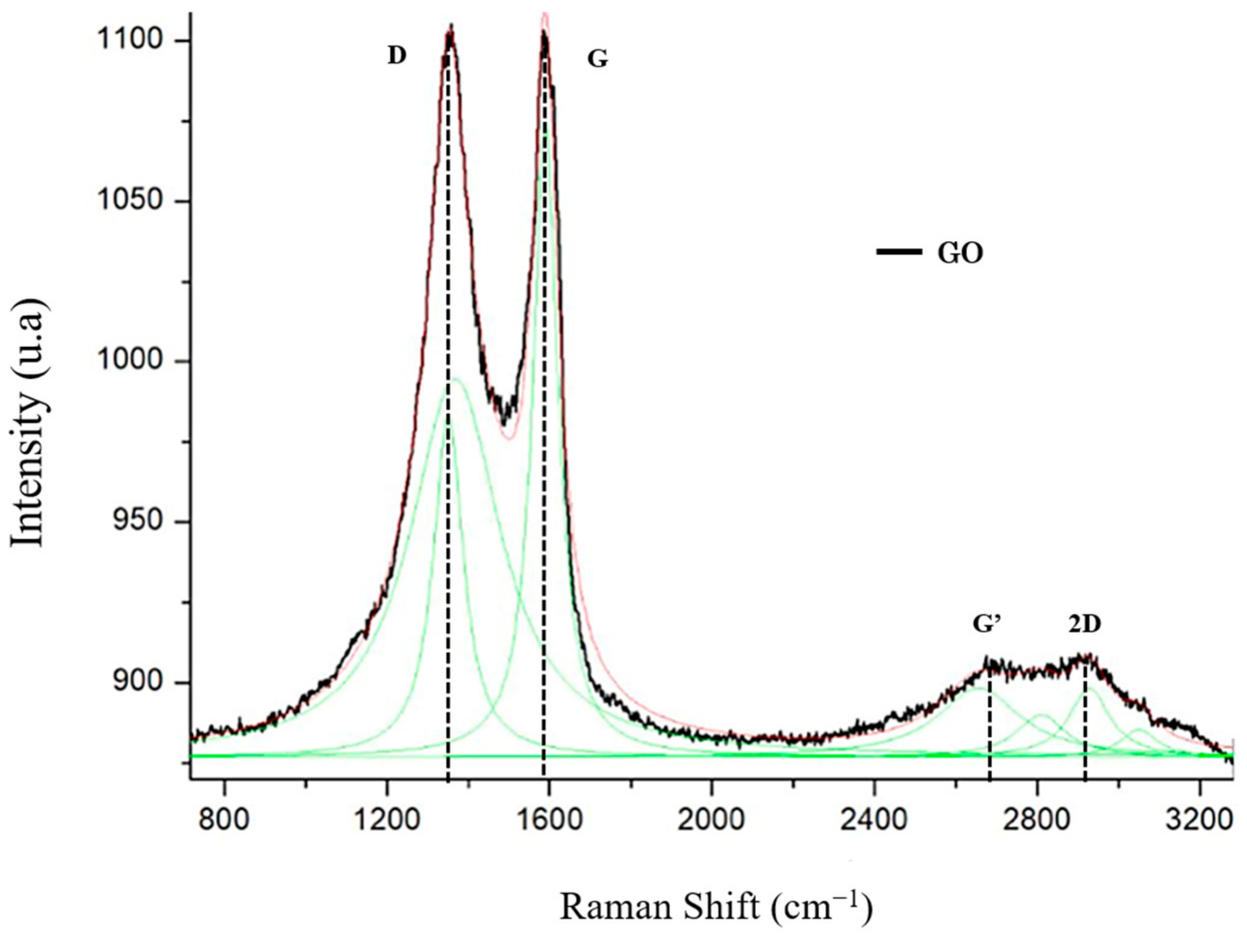 Polymers 15 04213 g006 Polymers 15 04213 g006