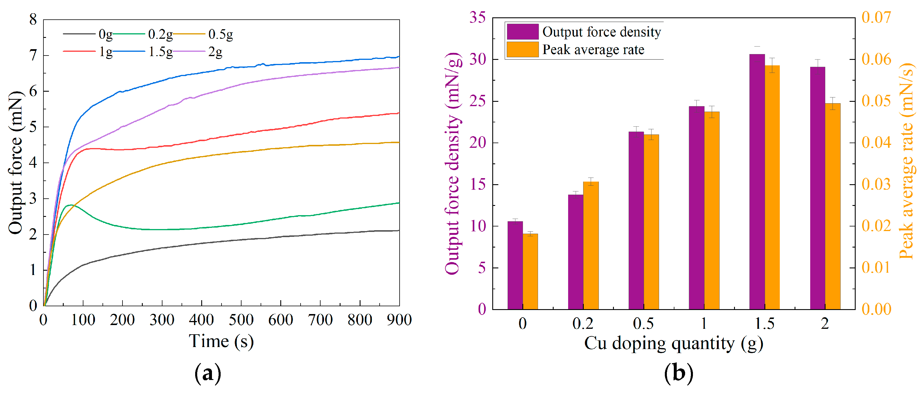 Polymers 15 04214 g005