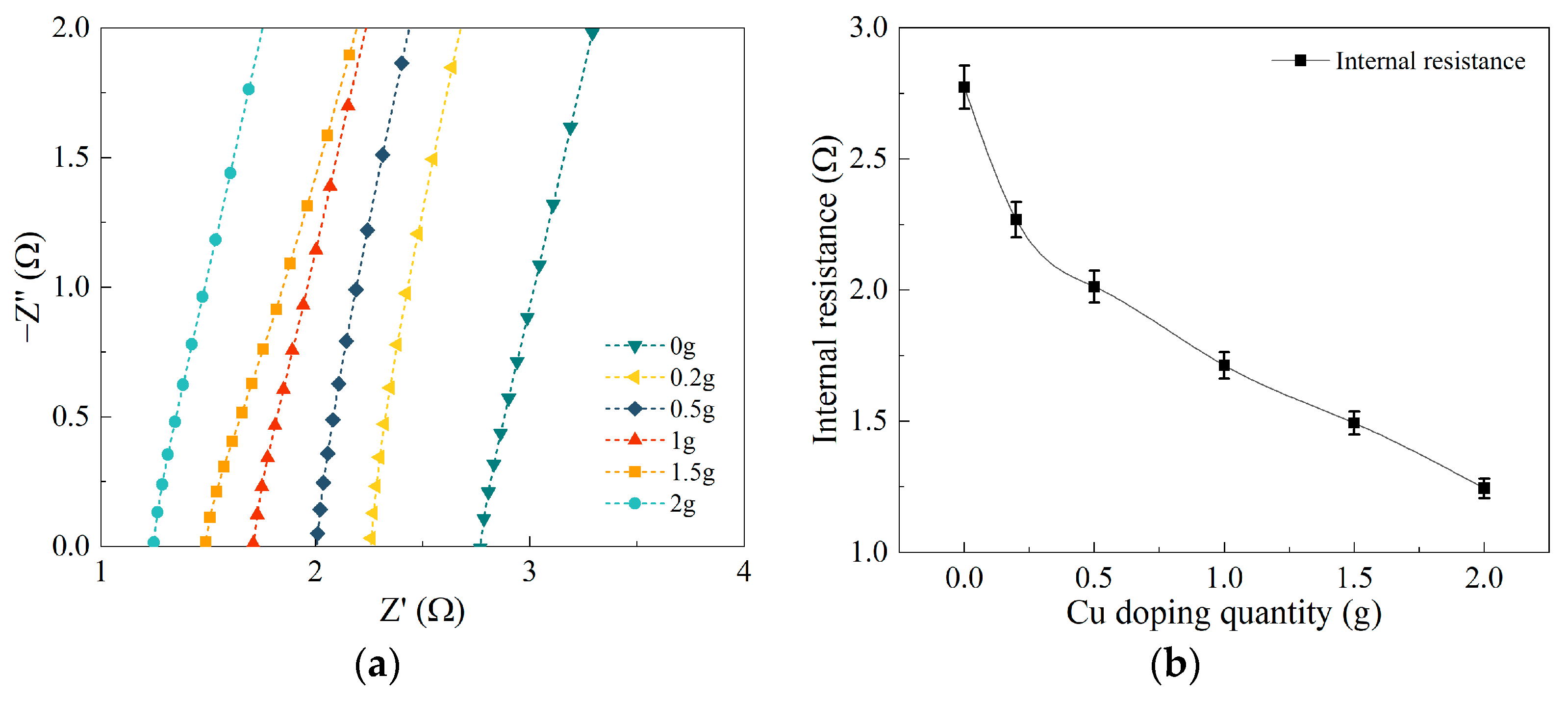 Polymers 15 04214 g006