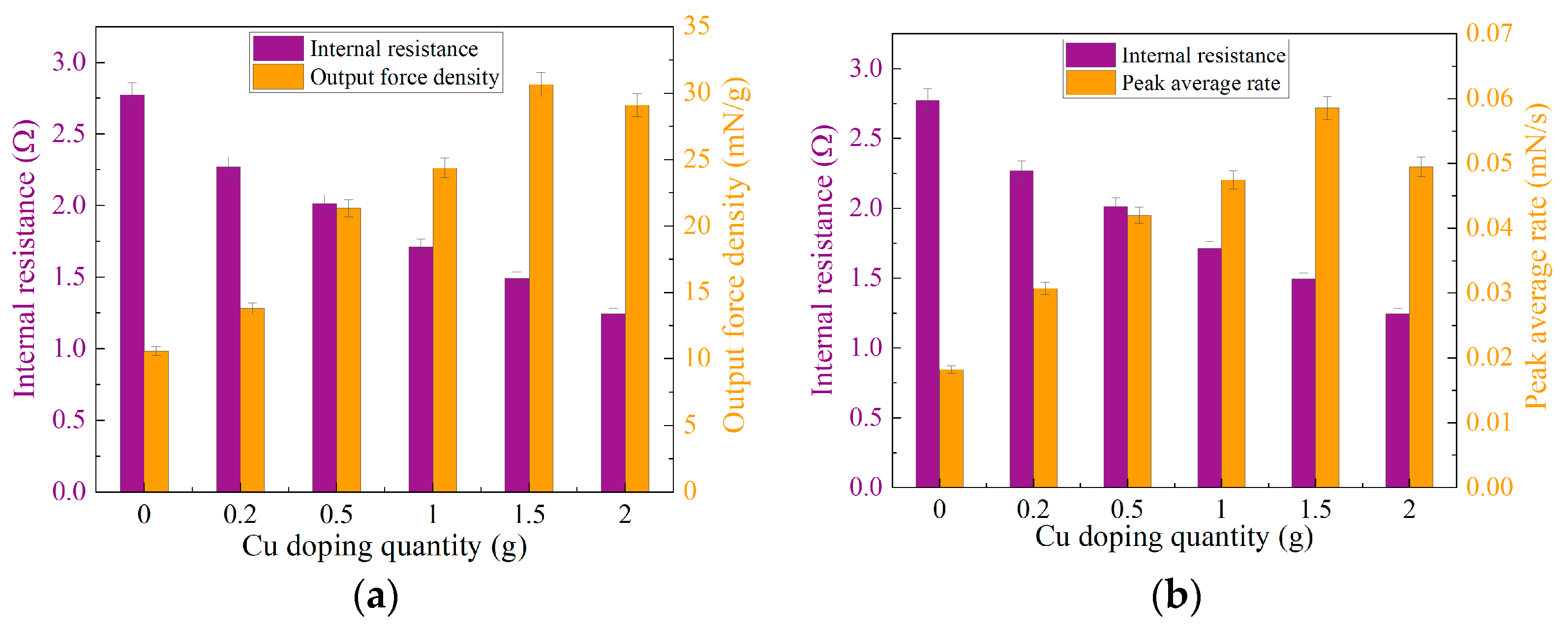 Polymers 15 04214 g007
