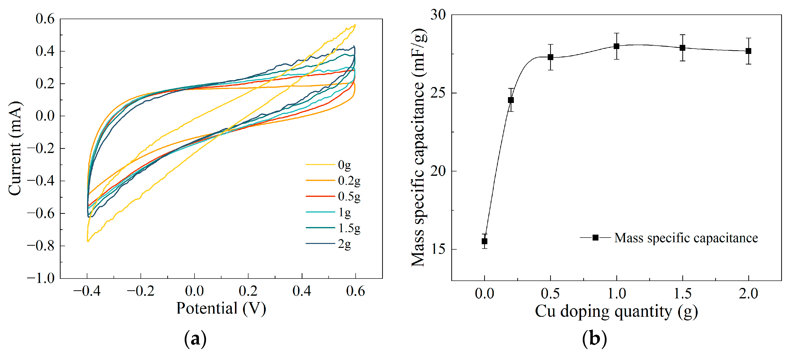 Polymers 15 04214 g008