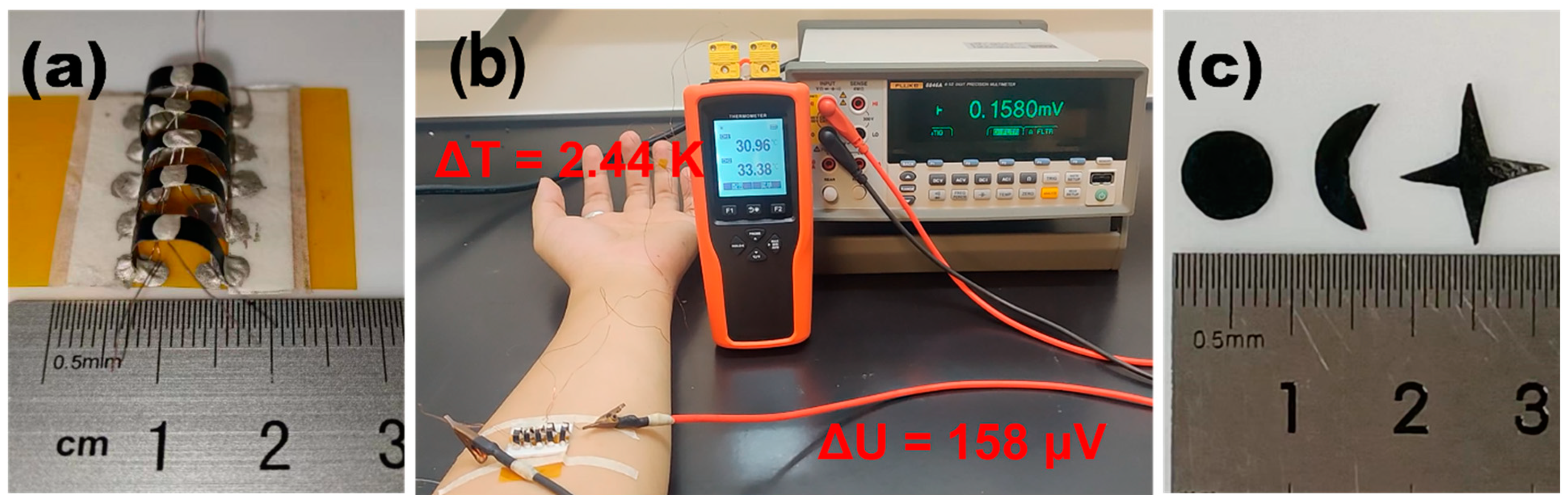 Polymers 15 04215 g005