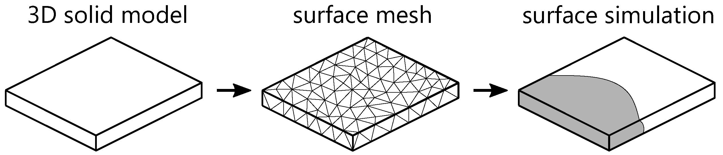 Polymers 15 04220 g004