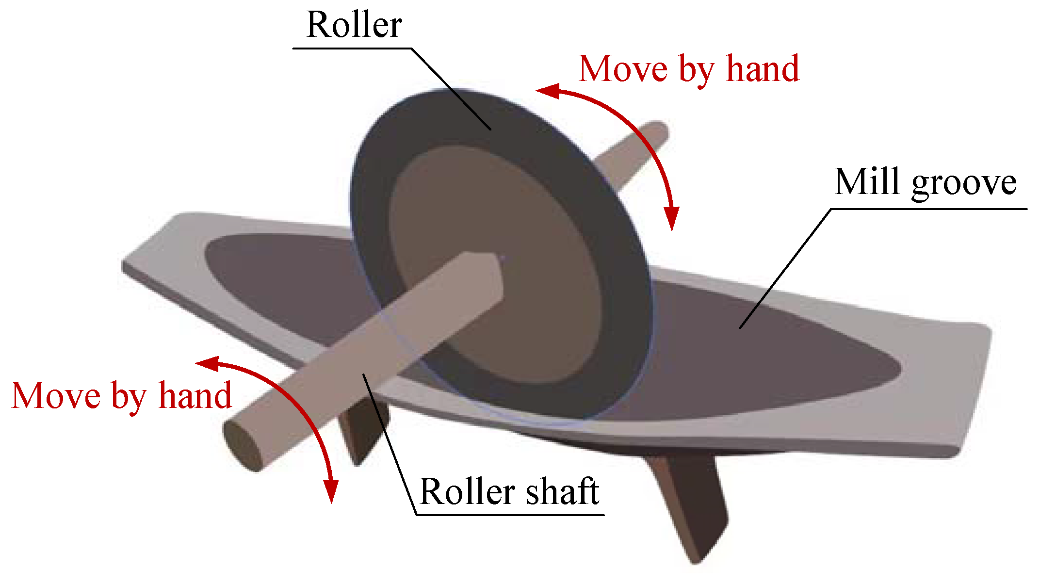 Polymers 15 04221 g001