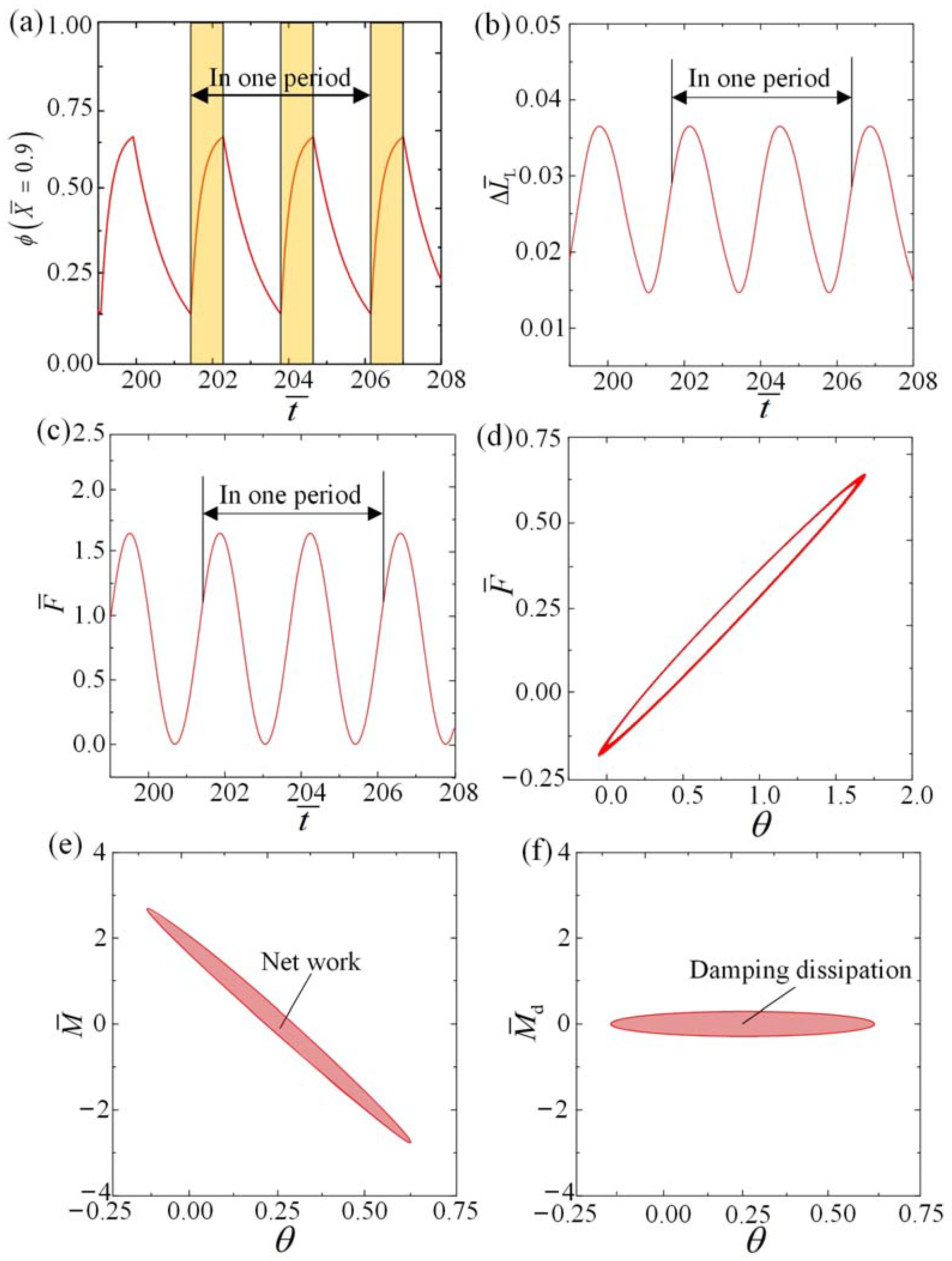 Polymers 15 04221 g004