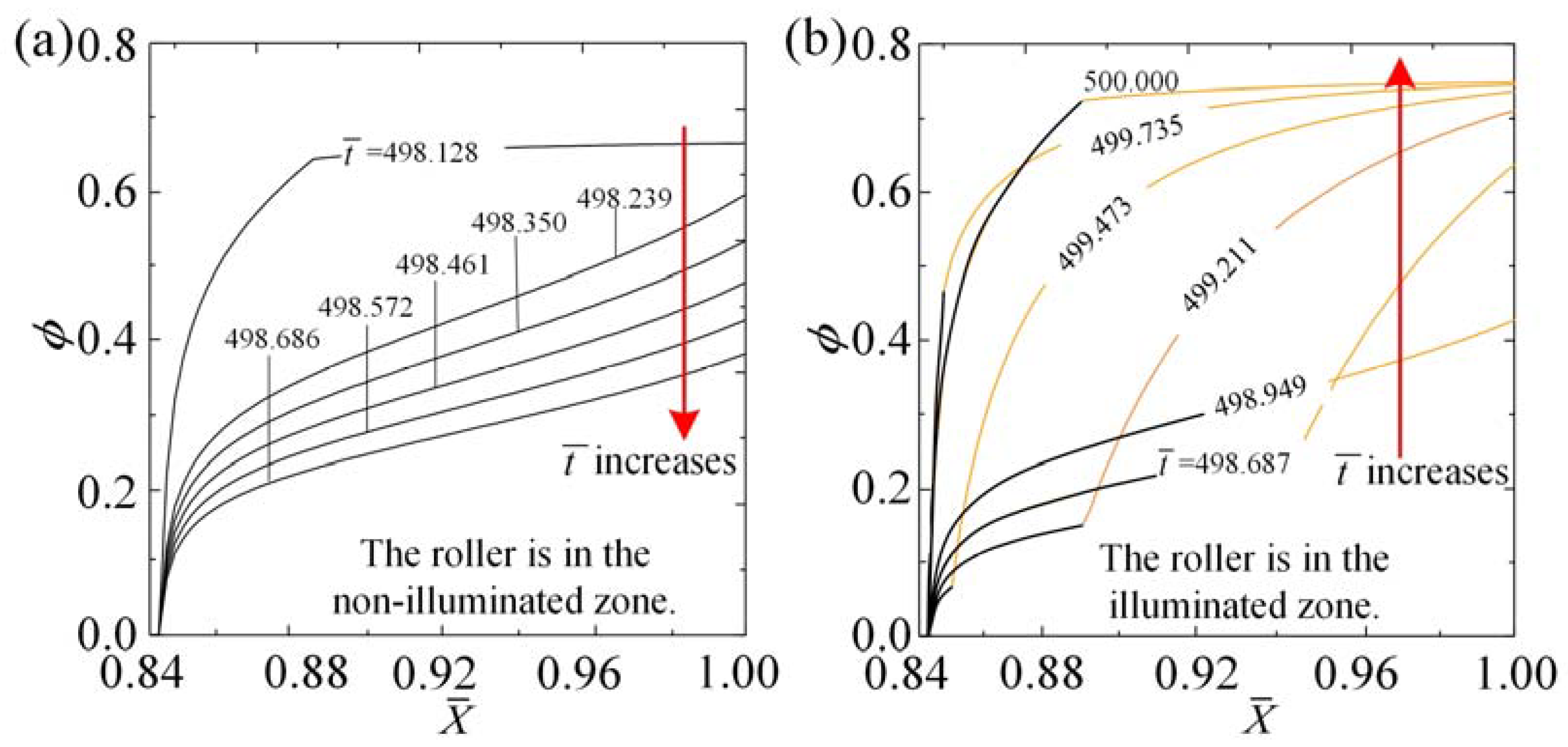Polymers 15 04221 g005