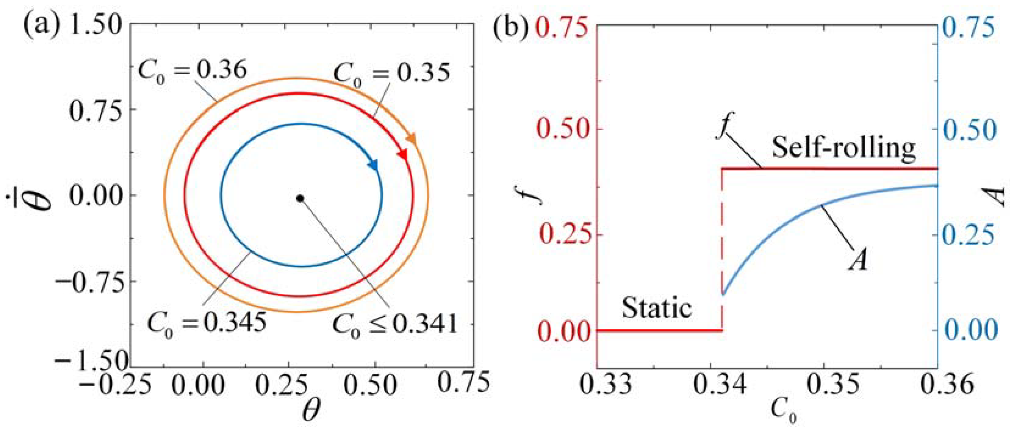 Polymers 15 04221 g007