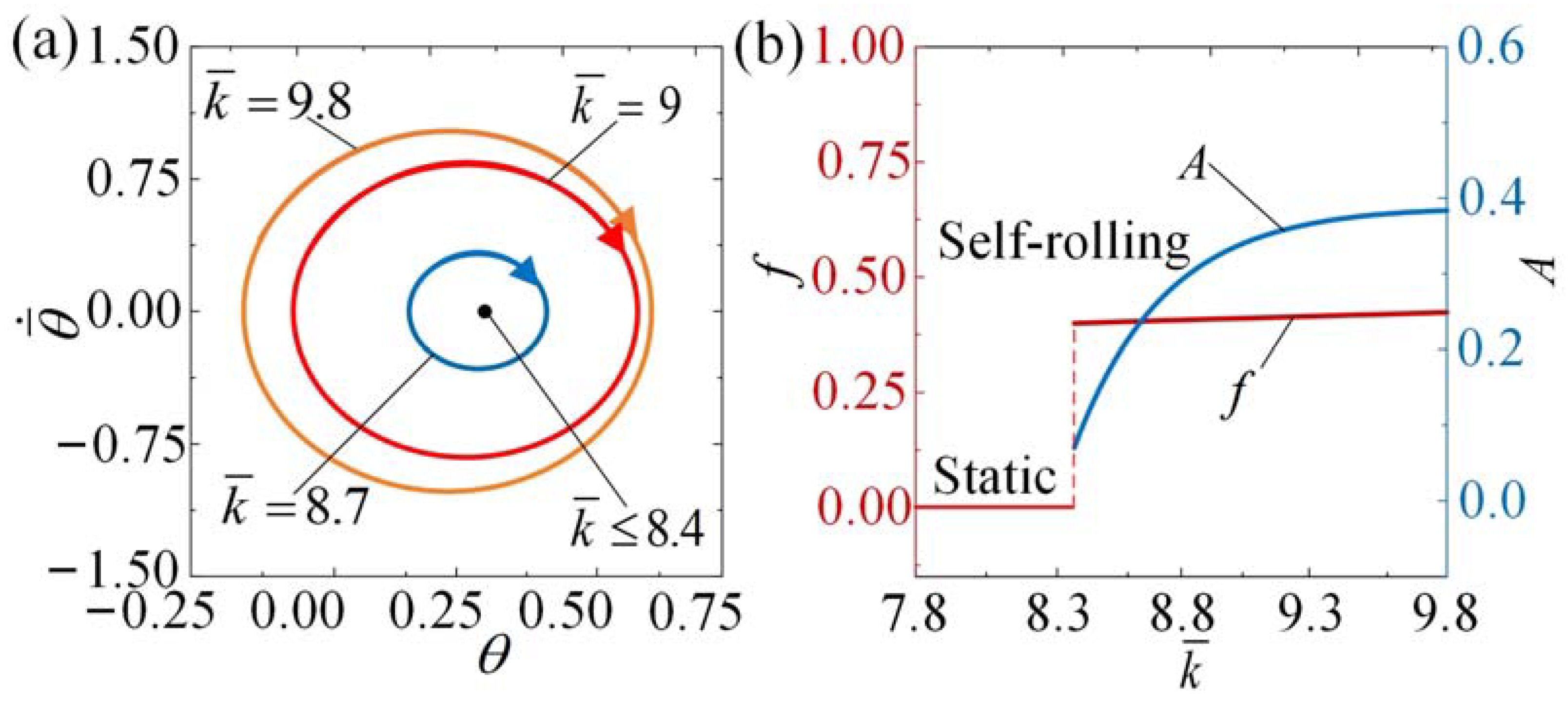 Polymers 15 04221 g010