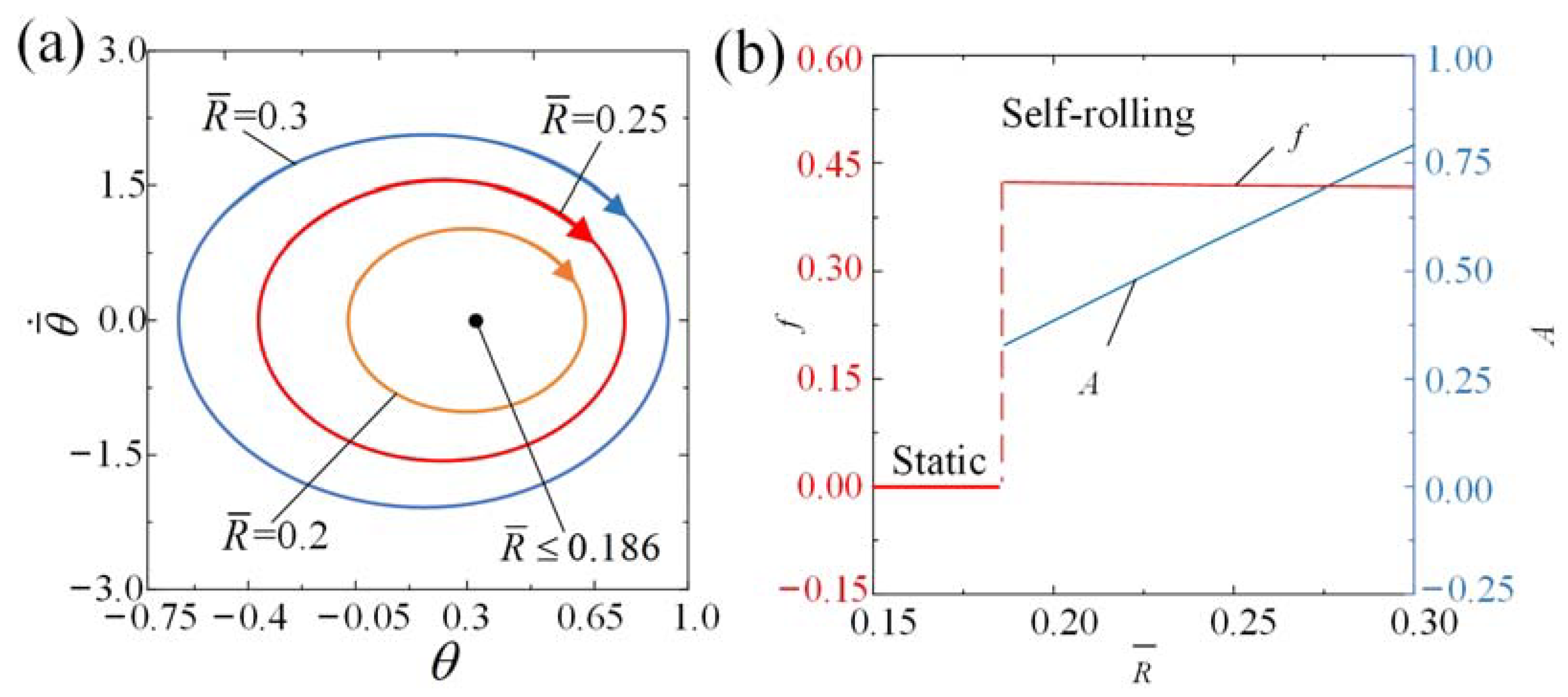 Polymers 15 04221 g012